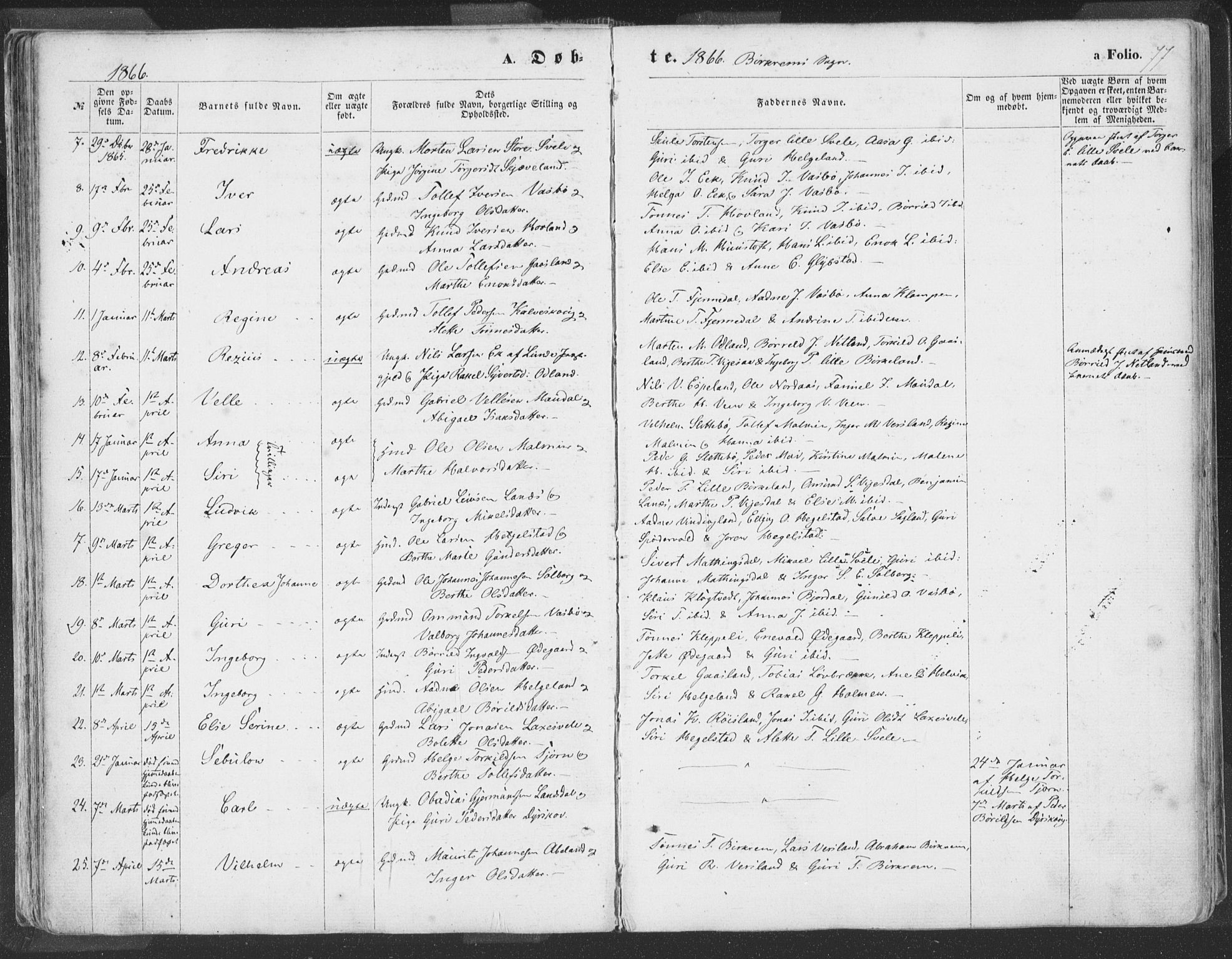 Helleland sokneprestkontor, AV/SAST-A-101810: Ministerialbok nr. A 7.1, 1863-1886, s. 77