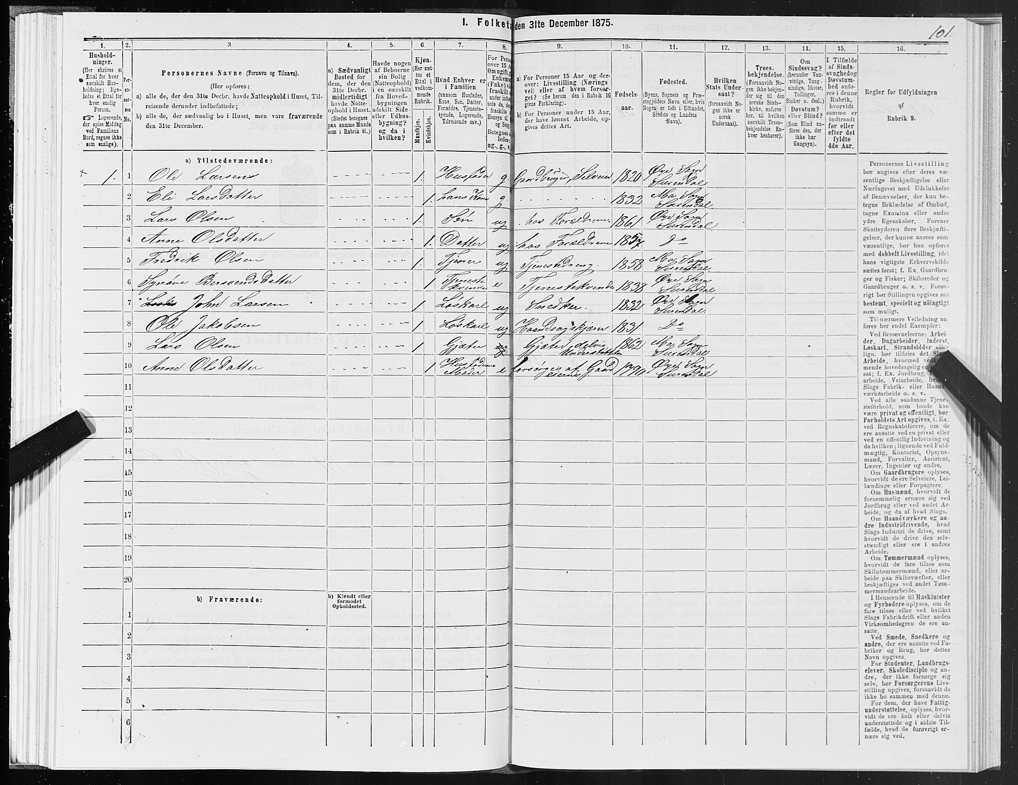 SAT, Folketelling 1875 for 1566P Surnadal prestegjeld, 1875, s. 2101