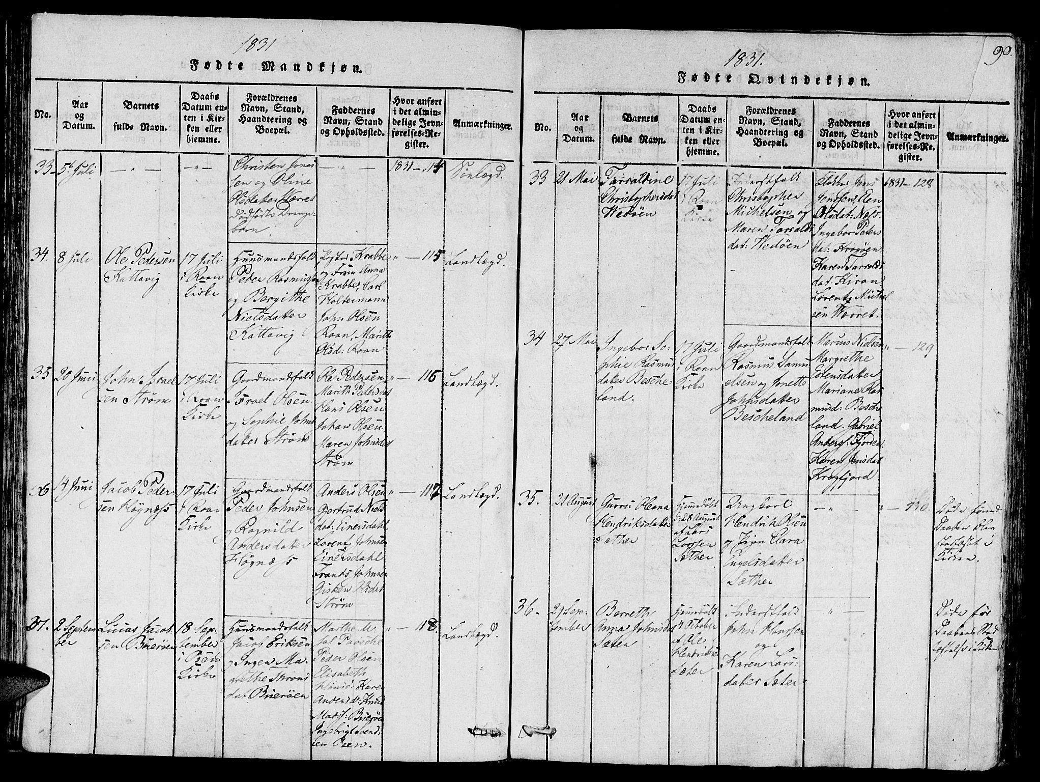 Ministerialprotokoller, klokkerbøker og fødselsregistre - Sør-Trøndelag, SAT/A-1456/657/L0702: Ministerialbok nr. 657A03, 1818-1831, s. 90