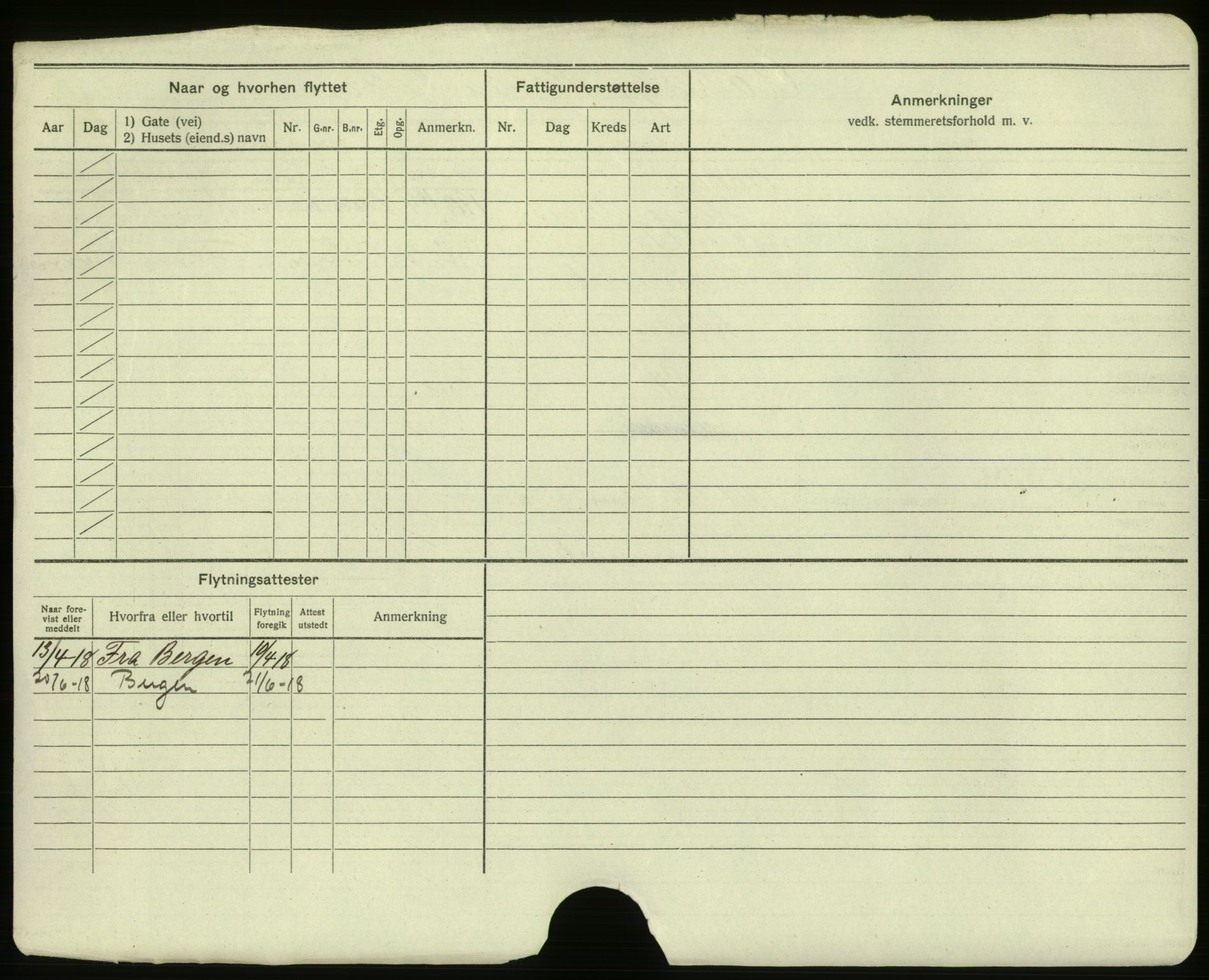 Oslo folkeregister, Registerkort, AV/SAO-A-11715/F/Fa/Faa/L0001: Kvinner, 1917-1922, s. 7