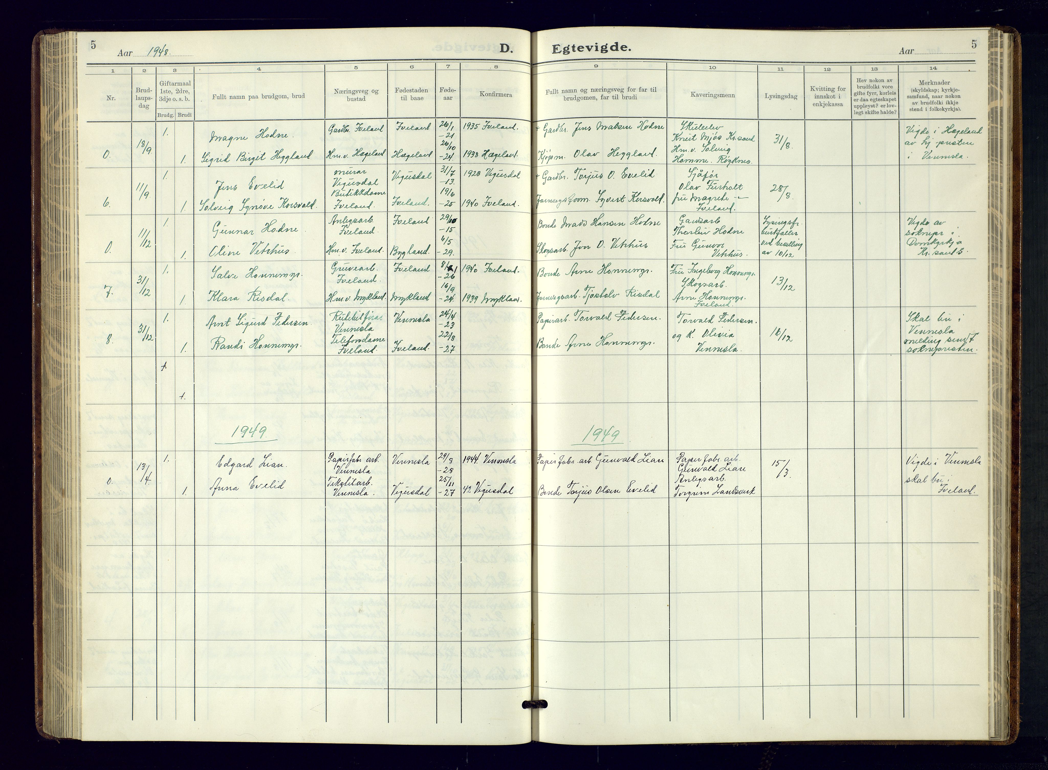 Evje sokneprestkontor, SAK/1111-0008/F/Fb/Fbc/L0006: Klokkerbok nr. B-6, 1933-1971, s. 5