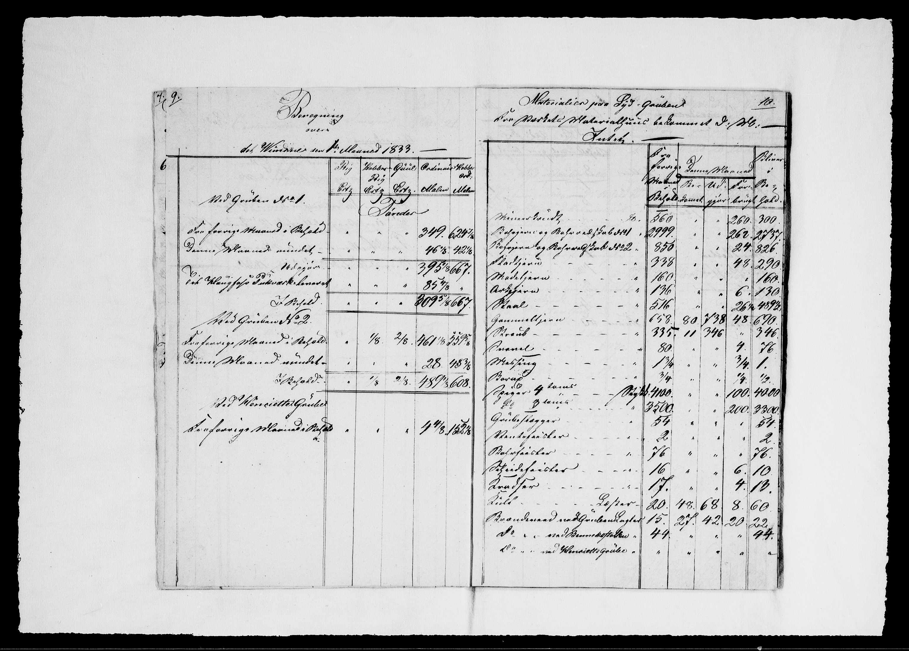 Modums Blaafarveværk, AV/RA-PA-0157/G/Gd/Gdd/L0260/0001: -- / Regning over gruver pukkverk m.v., 1833-1834, s. 7