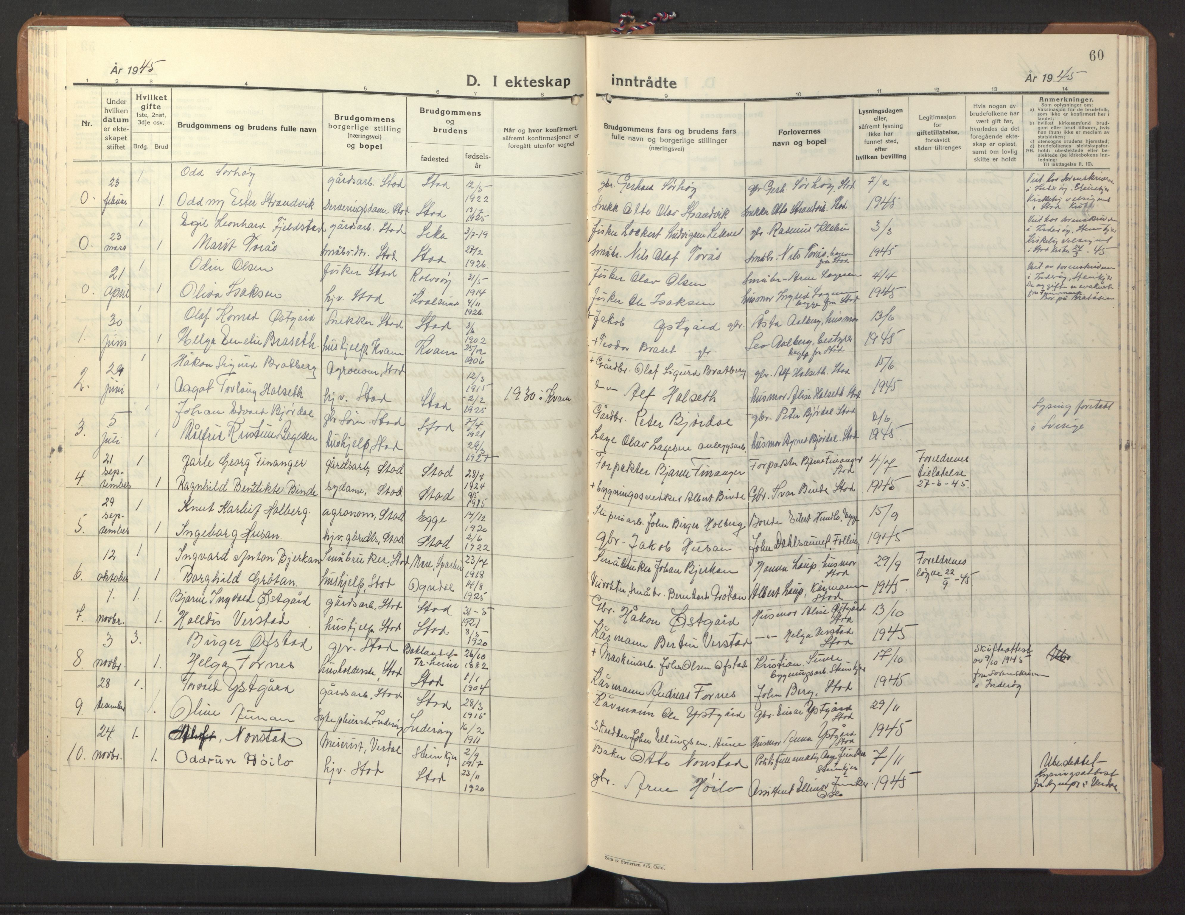 Ministerialprotokoller, klokkerbøker og fødselsregistre - Nord-Trøndelag, AV/SAT-A-1458/746/L0456: Klokkerbok nr. 746C02, 1936-1948, s. 60