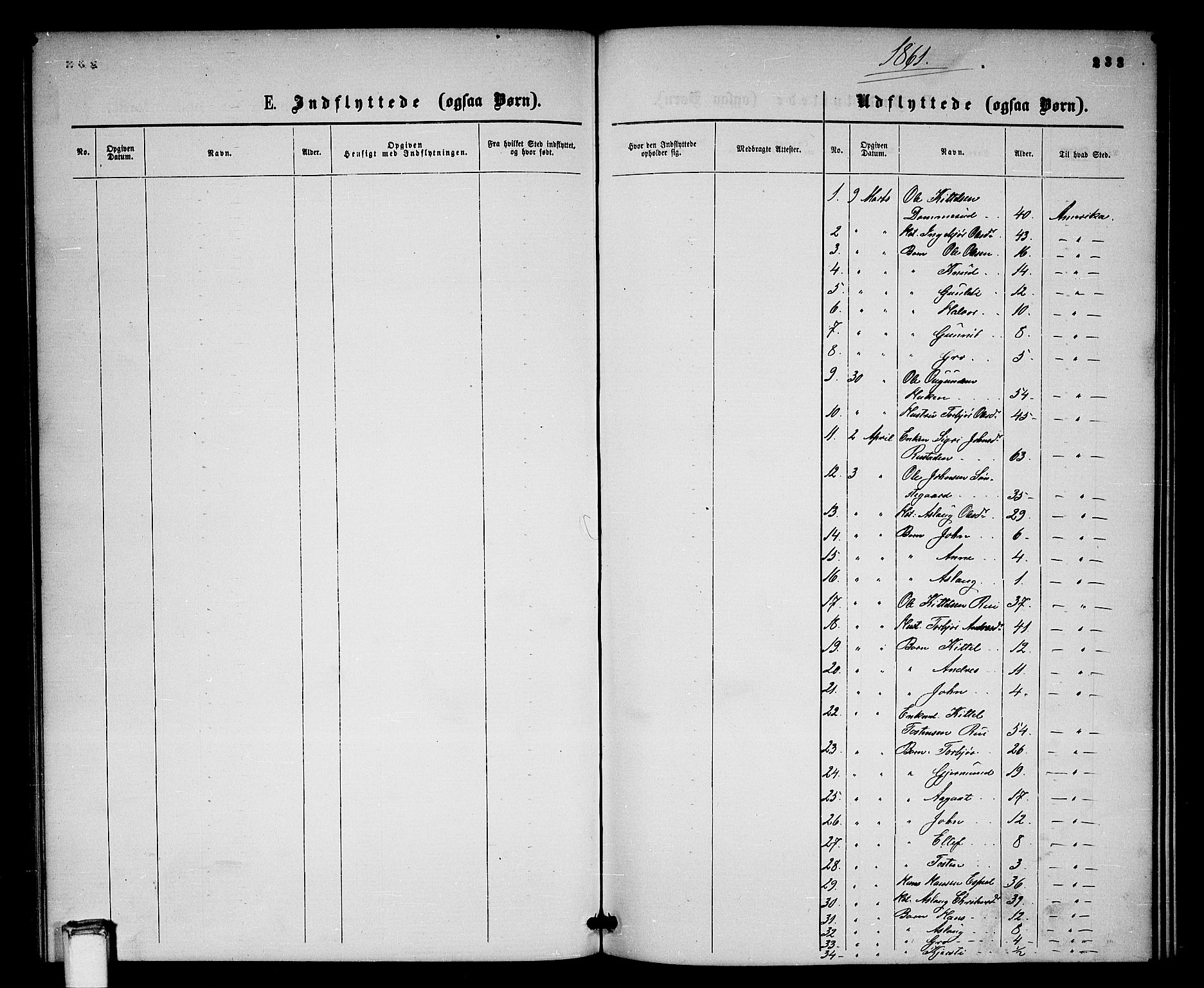 Gransherad kirkebøker, SAKO/A-267/G/Gb/L0002: Klokkerbok nr. II 2, 1860-1886, s. 233