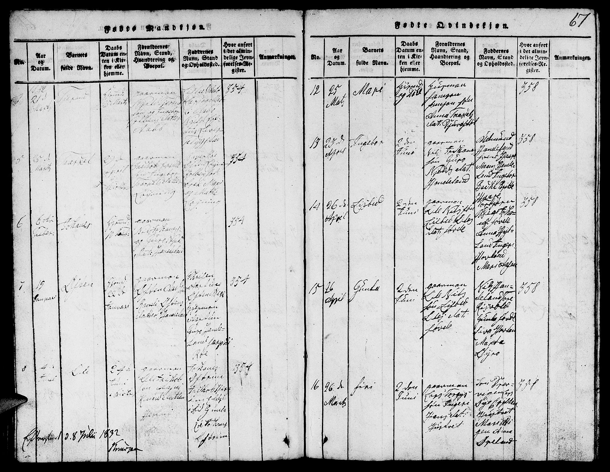 Suldal sokneprestkontor, AV/SAST-A-101845/01/V/L0002: Klokkerbok nr. B 2, 1816-1845, s. 67