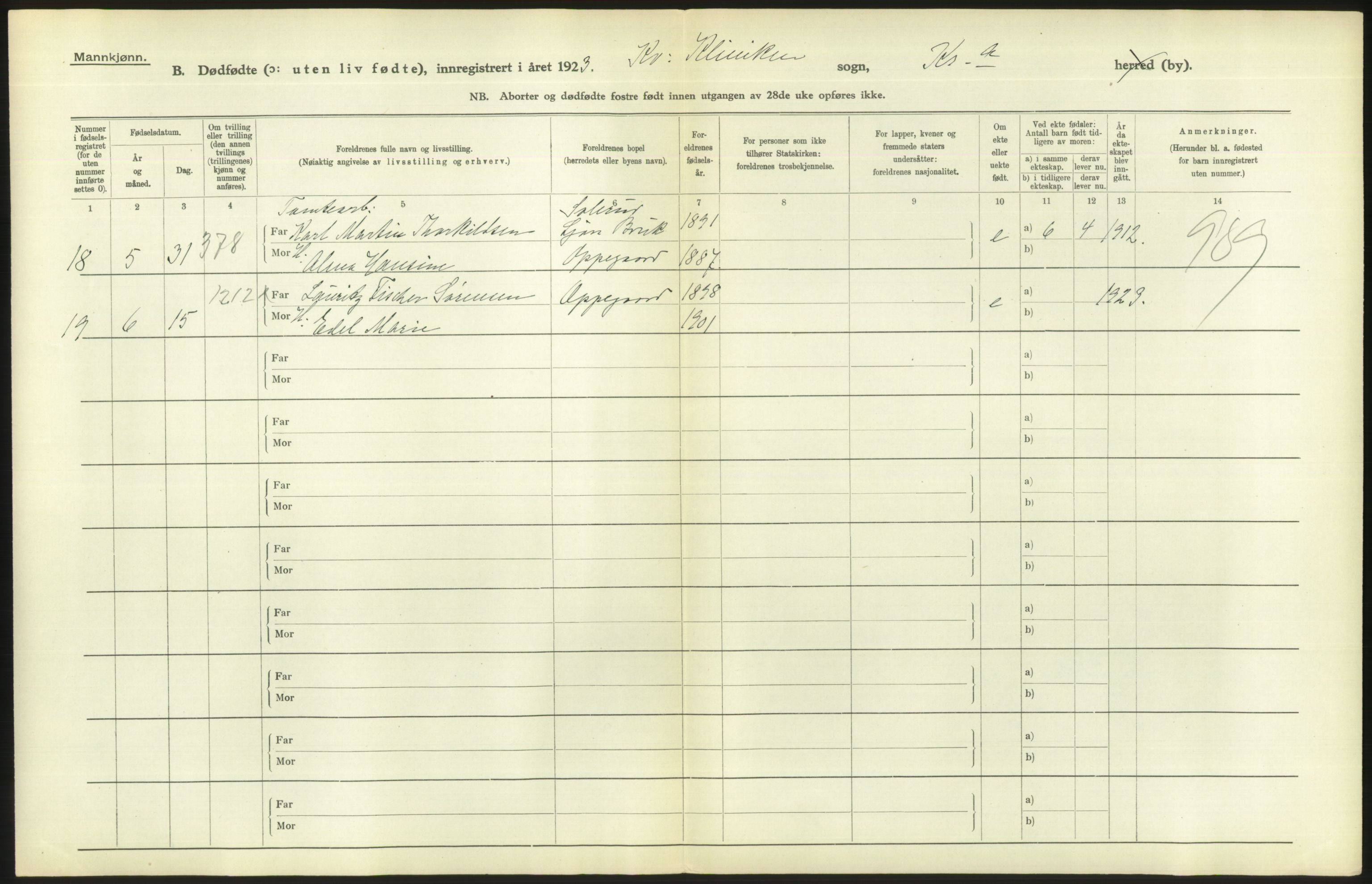 Statistisk sentralbyrå, Sosiodemografiske emner, Befolkning, AV/RA-S-2228/D/Df/Dfc/Dfcc/L0010: Kristiania: Døde, dødfødte, 1923, s. 46