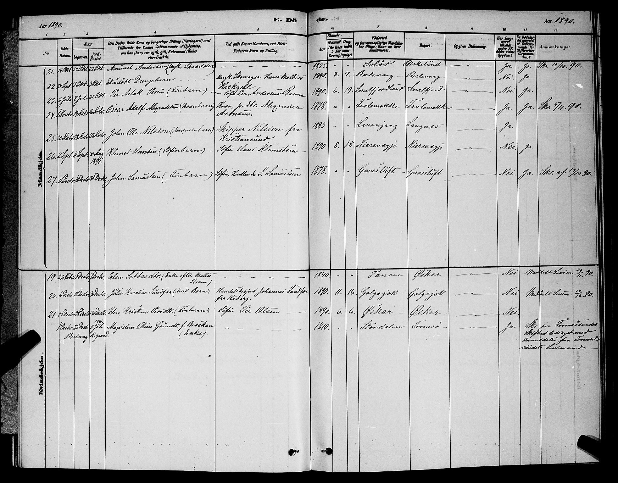 Tana sokneprestkontor, AV/SATØ-S-1334/H/Hb/L0003klokker: Klokkerbok nr. 3, 1878-1890