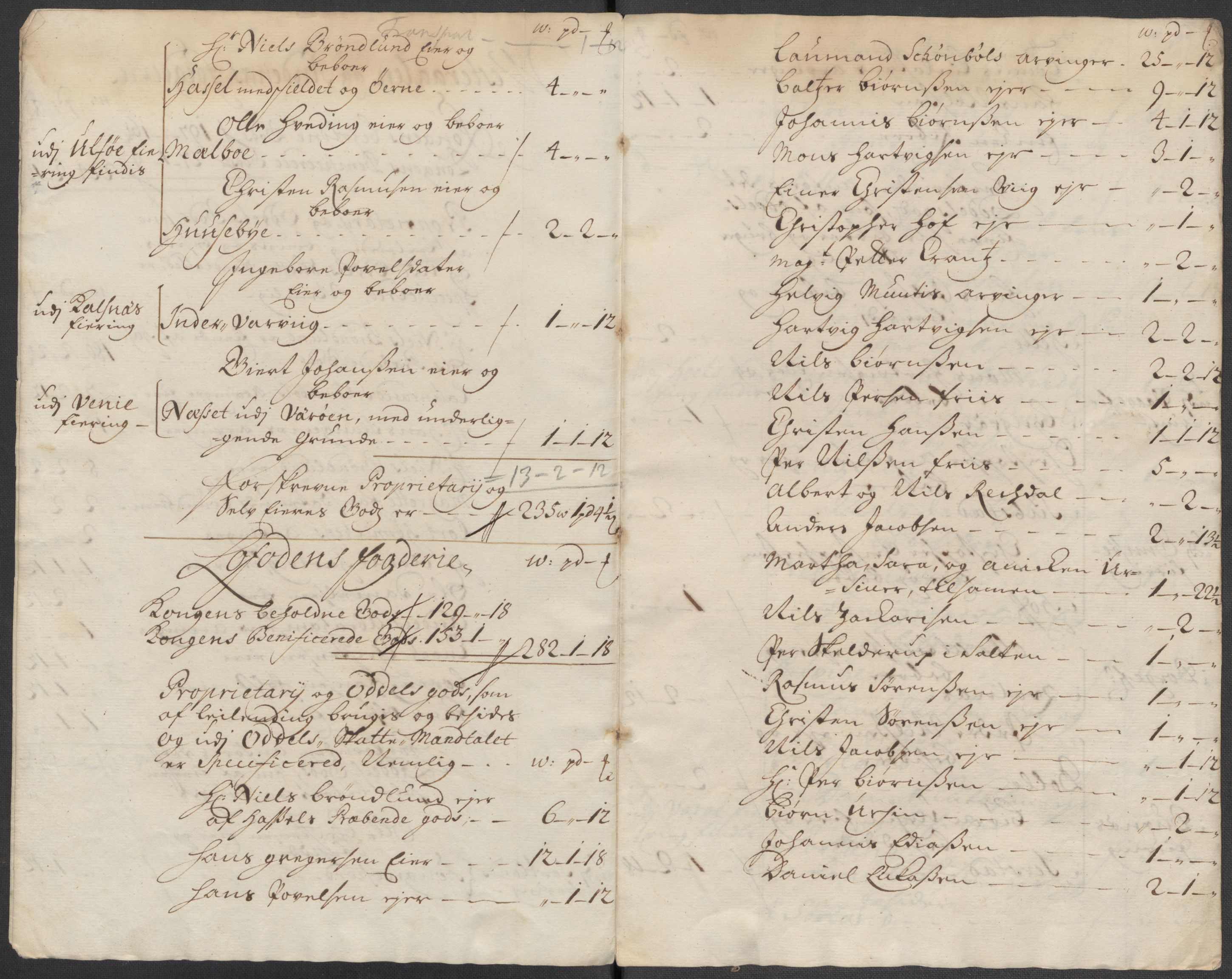 Rentekammeret inntil 1814, Reviderte regnskaper, Fogderegnskap, AV/RA-EA-4092/R67/L4683: Fogderegnskap Vesterålen, Andenes og Lofoten, 1717, s. 65