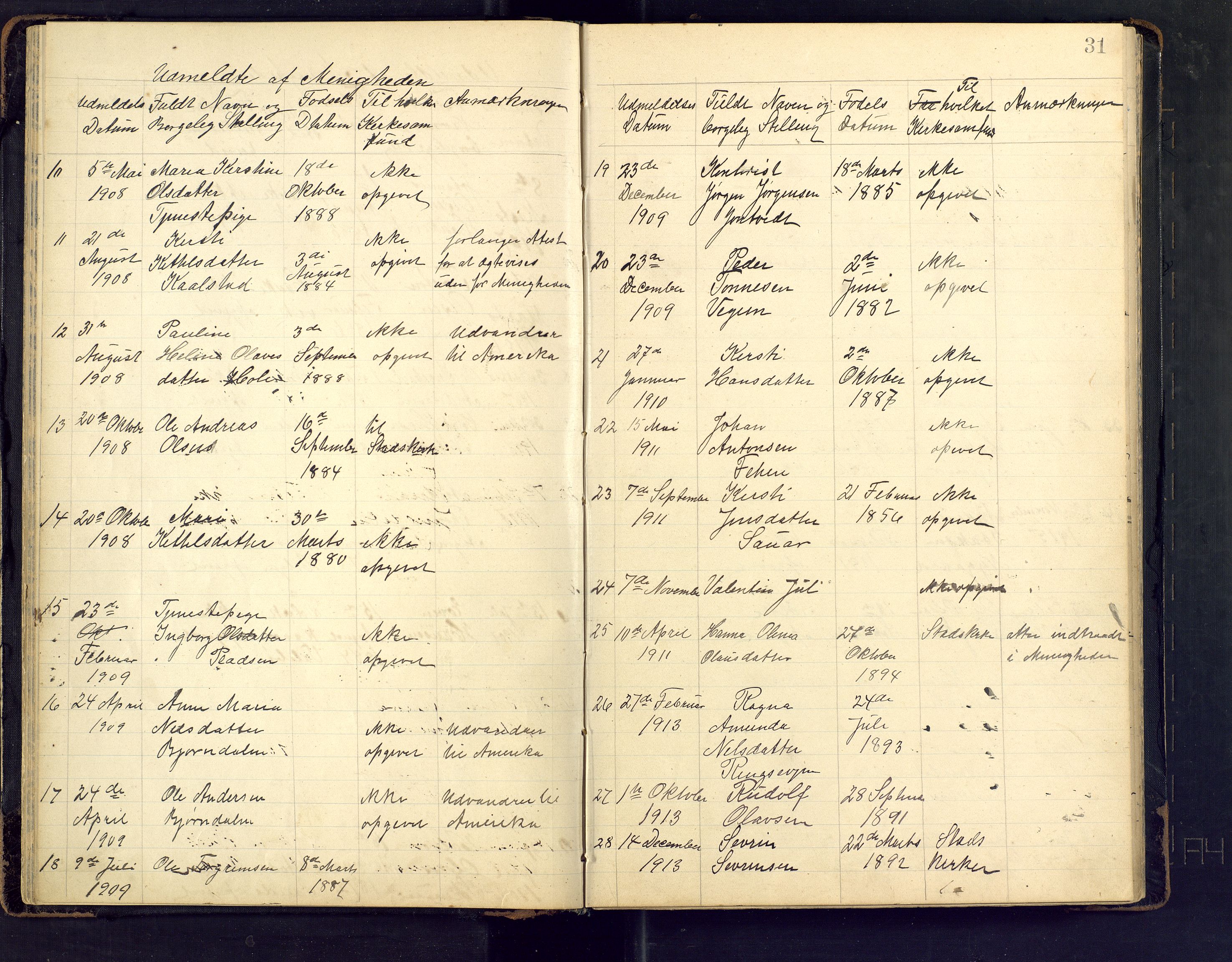 Den evangelisk lutherske frimenighet i Jarlsbergs grevskap med flere steder, AV/SAKO-P-1384/F/Fb/L0002: Dissenterprotokoll nr. Fa/L0002, 1906-1922, s. 31