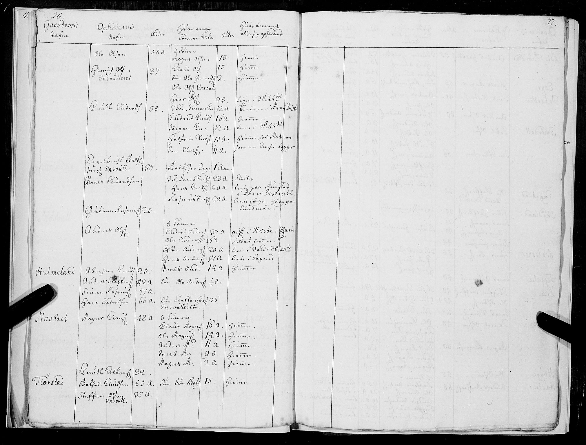 Stiftamtmannen i Bergen, AV/SAB-A-100006/F/Fc/L0002: Lnr. 1885: Militære manntall og ruller for Nordfjord og Sunnfjord, 1724-1734, s. 26-27
