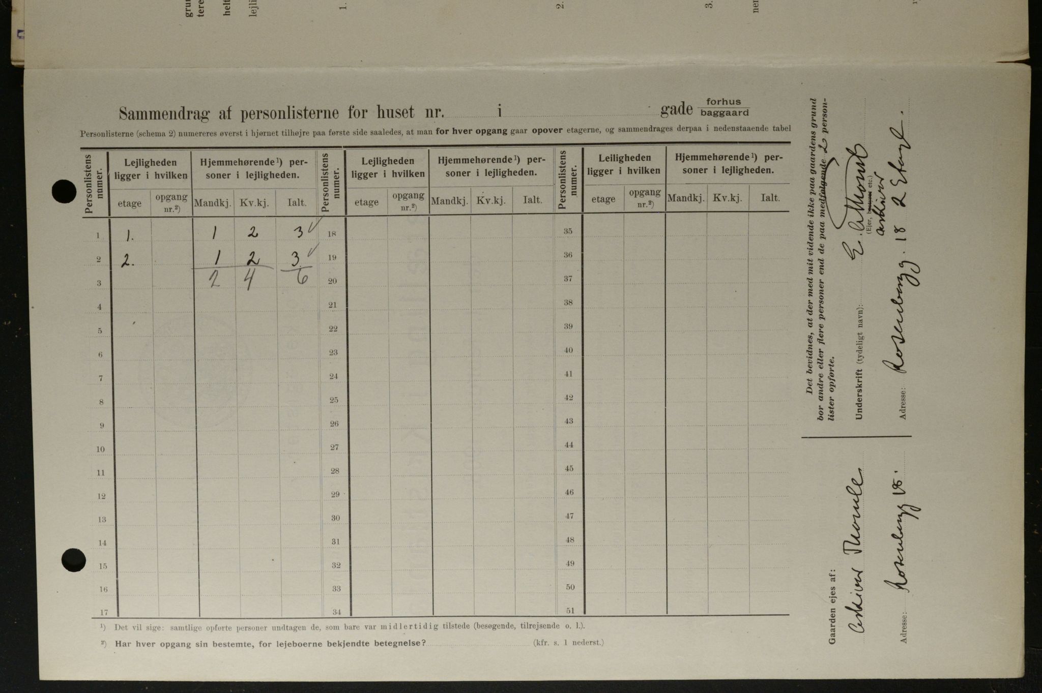 OBA, Kommunal folketelling 1.2.1908 for Kristiania kjøpstad, 1908, s. 75153