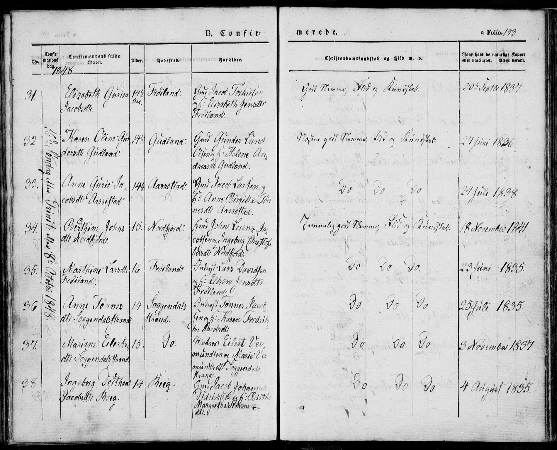 Sokndal sokneprestkontor, AV/SAST-A-101808: Ministerialbok nr. A 8.1, 1842-1857, s. 193