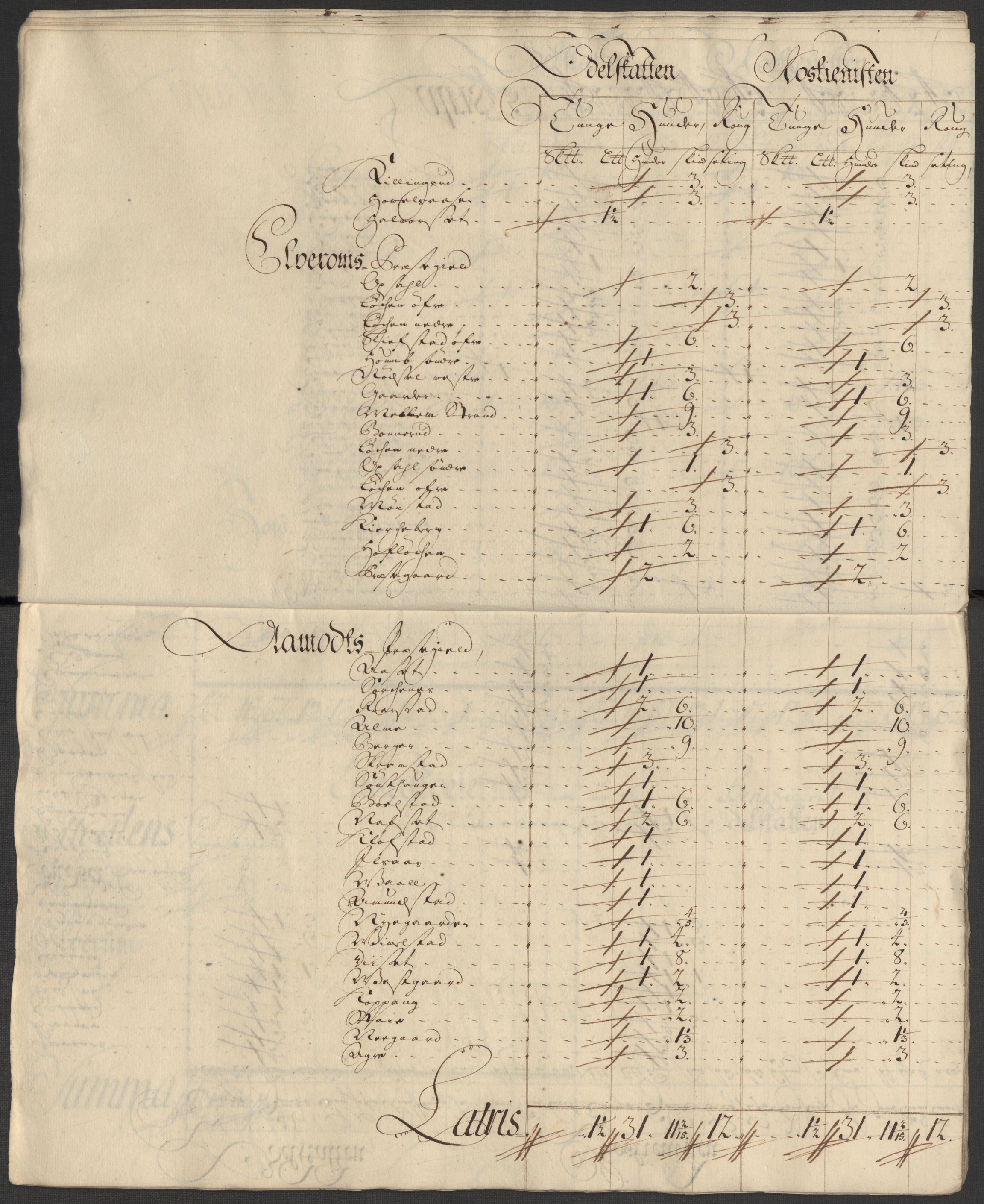 Rentekammeret inntil 1814, Reviderte regnskaper, Fogderegnskap, AV/RA-EA-4092/R13/L0857: Fogderegnskap Solør, Odal og Østerdal, 1718, s. 127