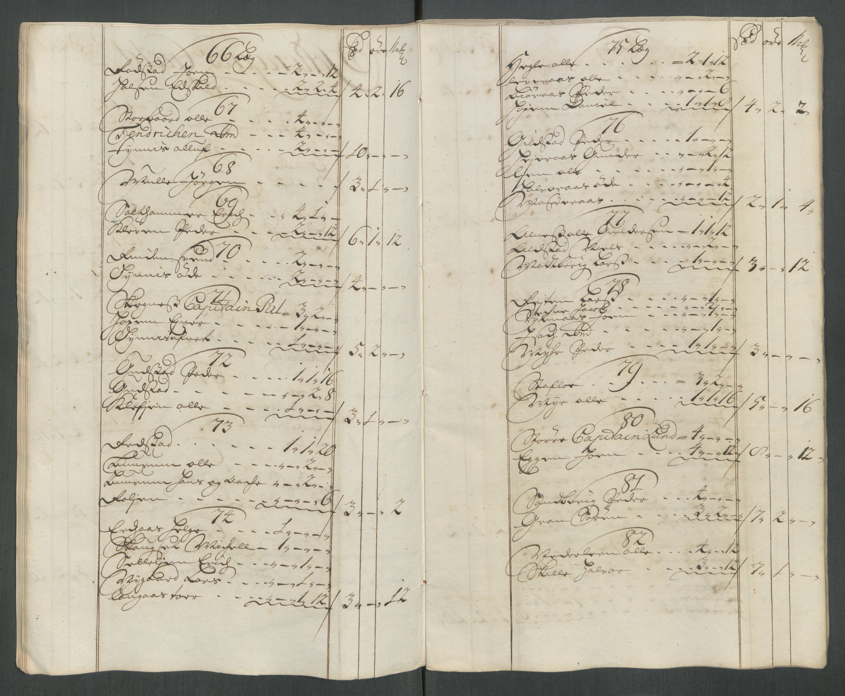 Rentekammeret inntil 1814, Reviderte regnskaper, Fogderegnskap, AV/RA-EA-4092/R62/L4206: Fogderegnskap Stjørdal og Verdal, 1716, s. 99