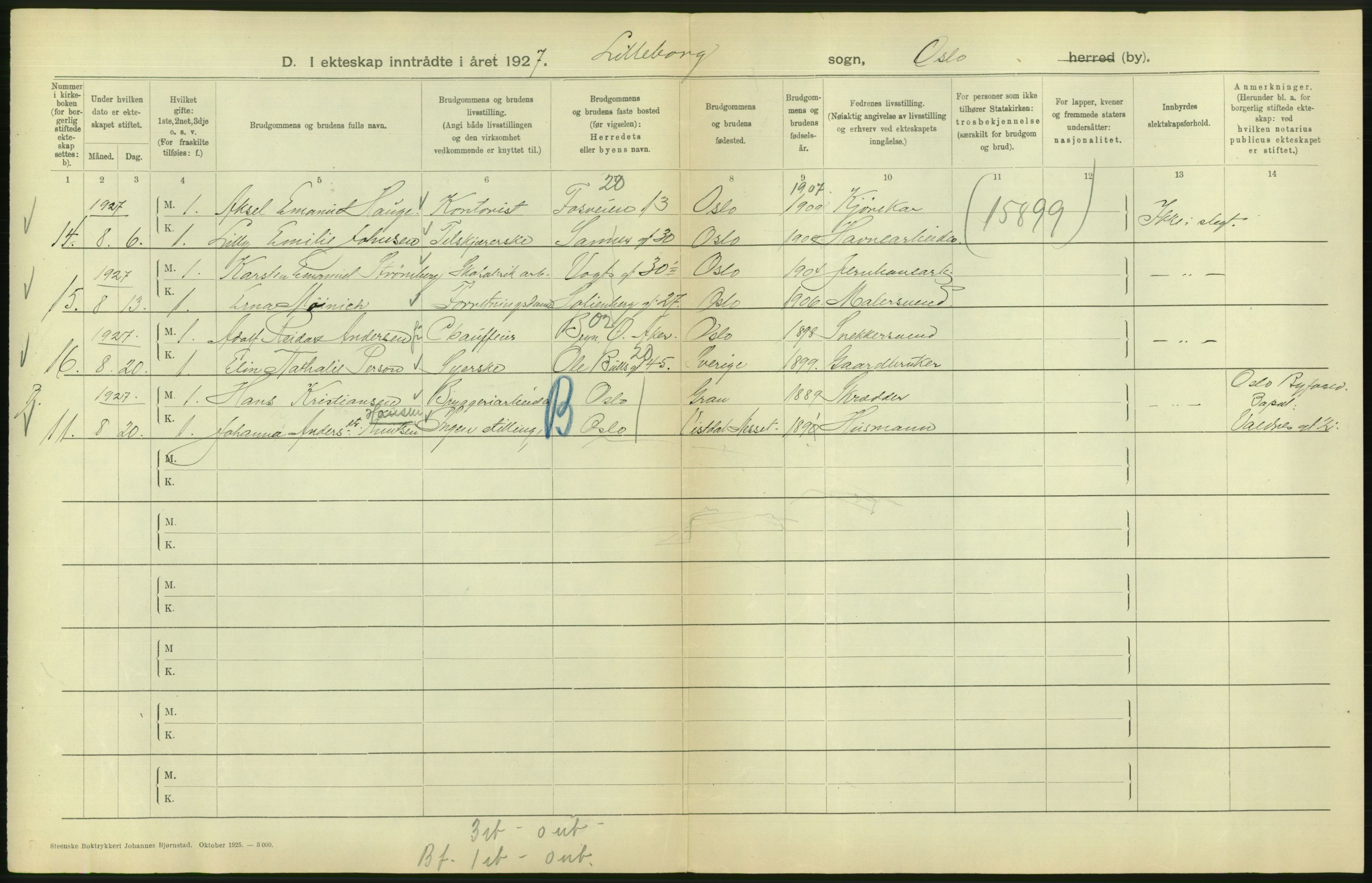 Statistisk sentralbyrå, Sosiodemografiske emner, Befolkning, AV/RA-S-2228/D/Df/Dfc/Dfcg/L0008: Oslo: Gifte, 1927, s. 816