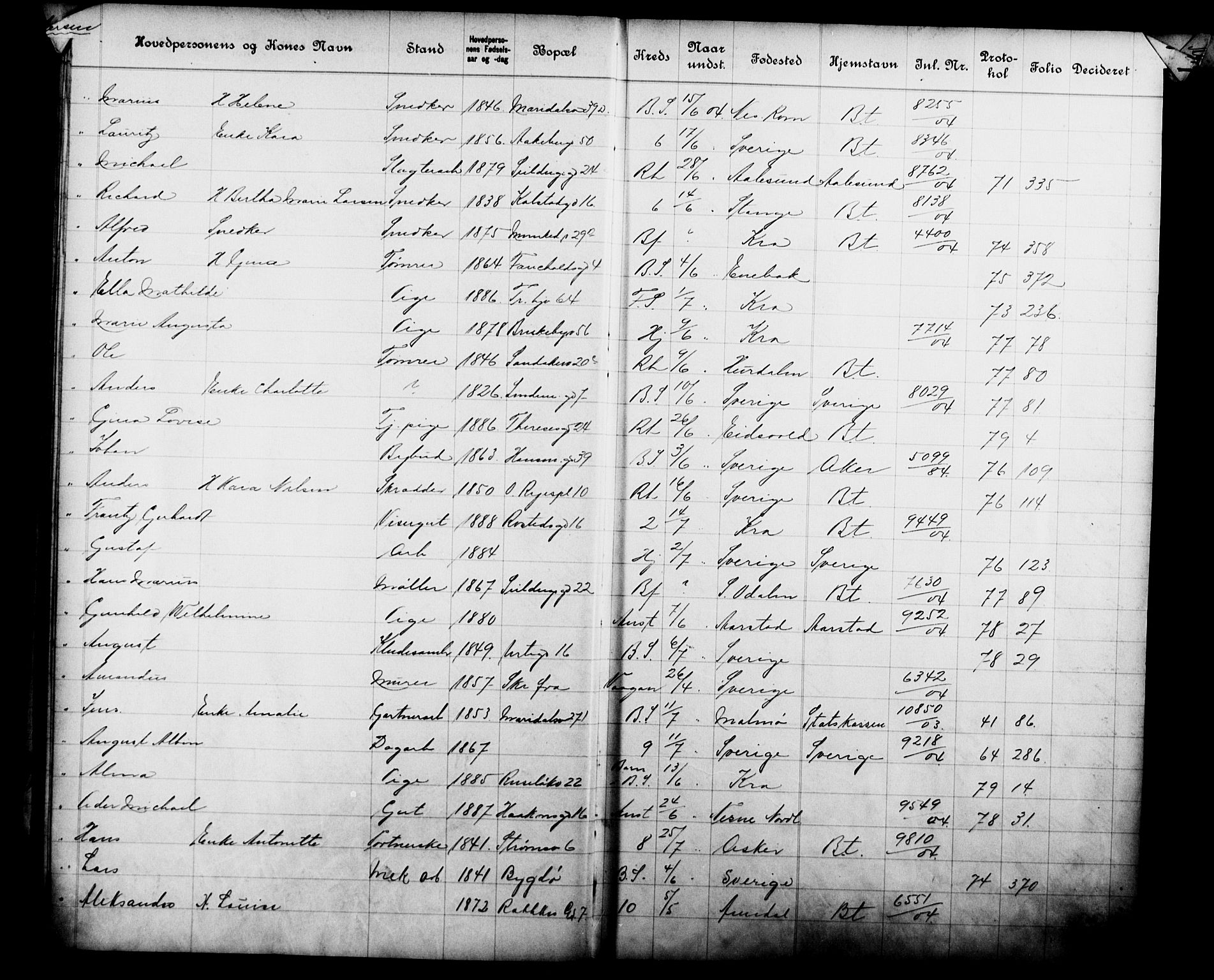 Fattigvesenet, OBA/A-20045/Fb/L0023: Hjemstavnsregister, 1904, s. 14