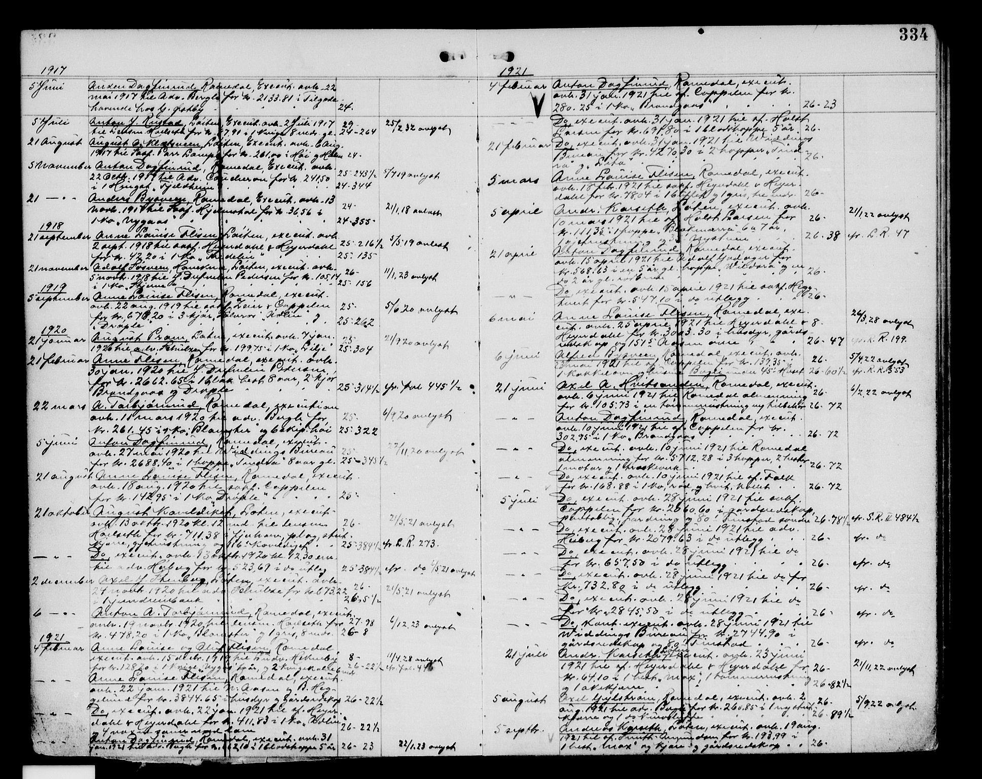 Sør-Hedmark sorenskriveri, SAH/TING-014/H/Ha/Haf/L0002: Panteregister nr. 2, 1912-1935, s. 334