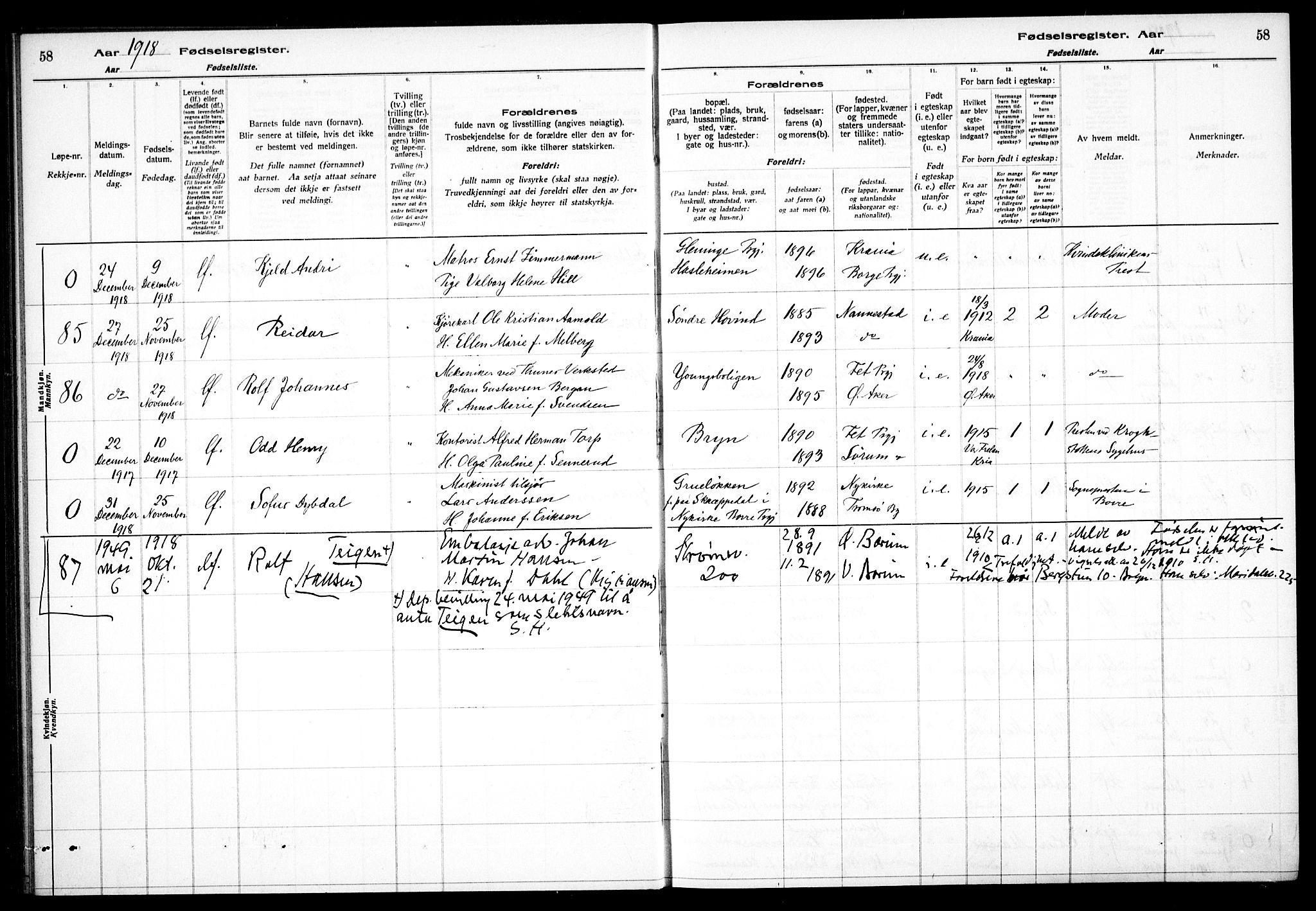 Østre Aker prestekontor Kirkebøker, AV/SAO-A-10840/J/Ja/L0001: Fødselsregister nr. I 1, 1916-1923, s. 58