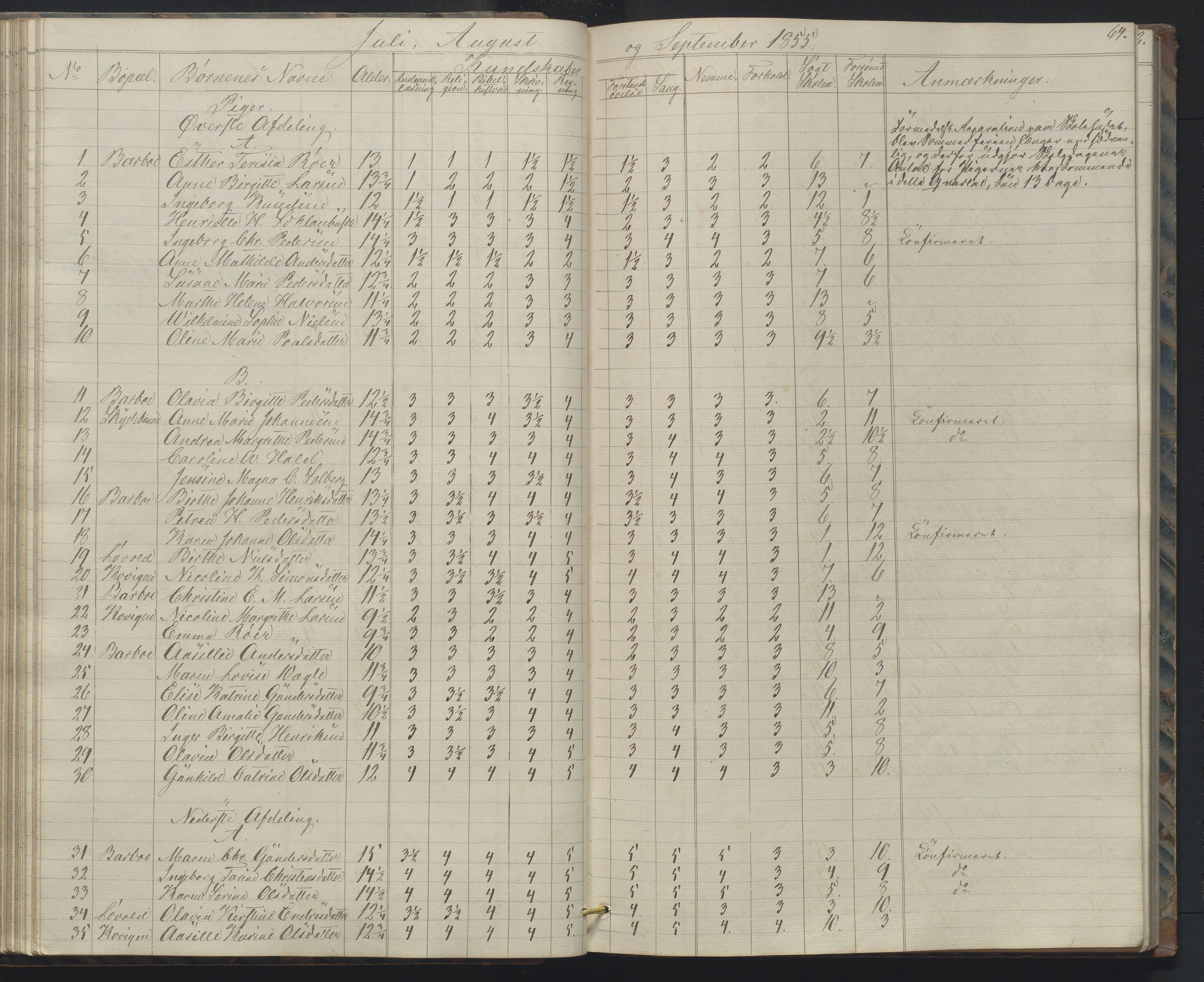 Arendal kommune, Katalog I, AAKS/KA0906-PK-I/07/L0158: Skoleprotokoll for "Barboe faste skole", 1851-1862, s. 64