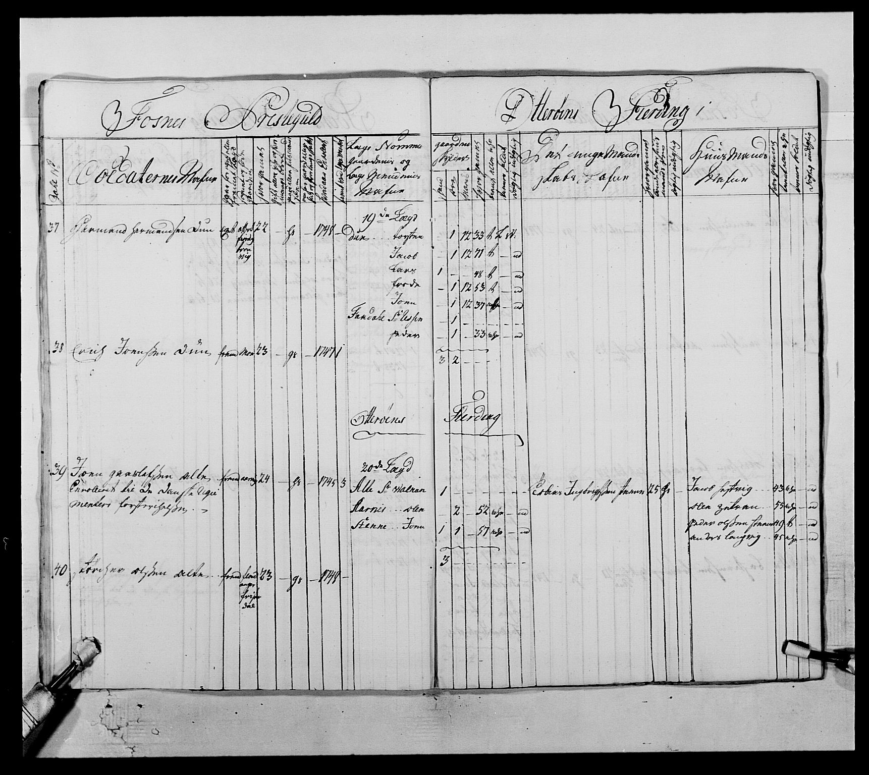 Kommanderende general (KG I) med Det norske krigsdirektorium, AV/RA-EA-5419/E/Ea/L0509: 1. Trondheimske regiment, 1740-1748, s. 554