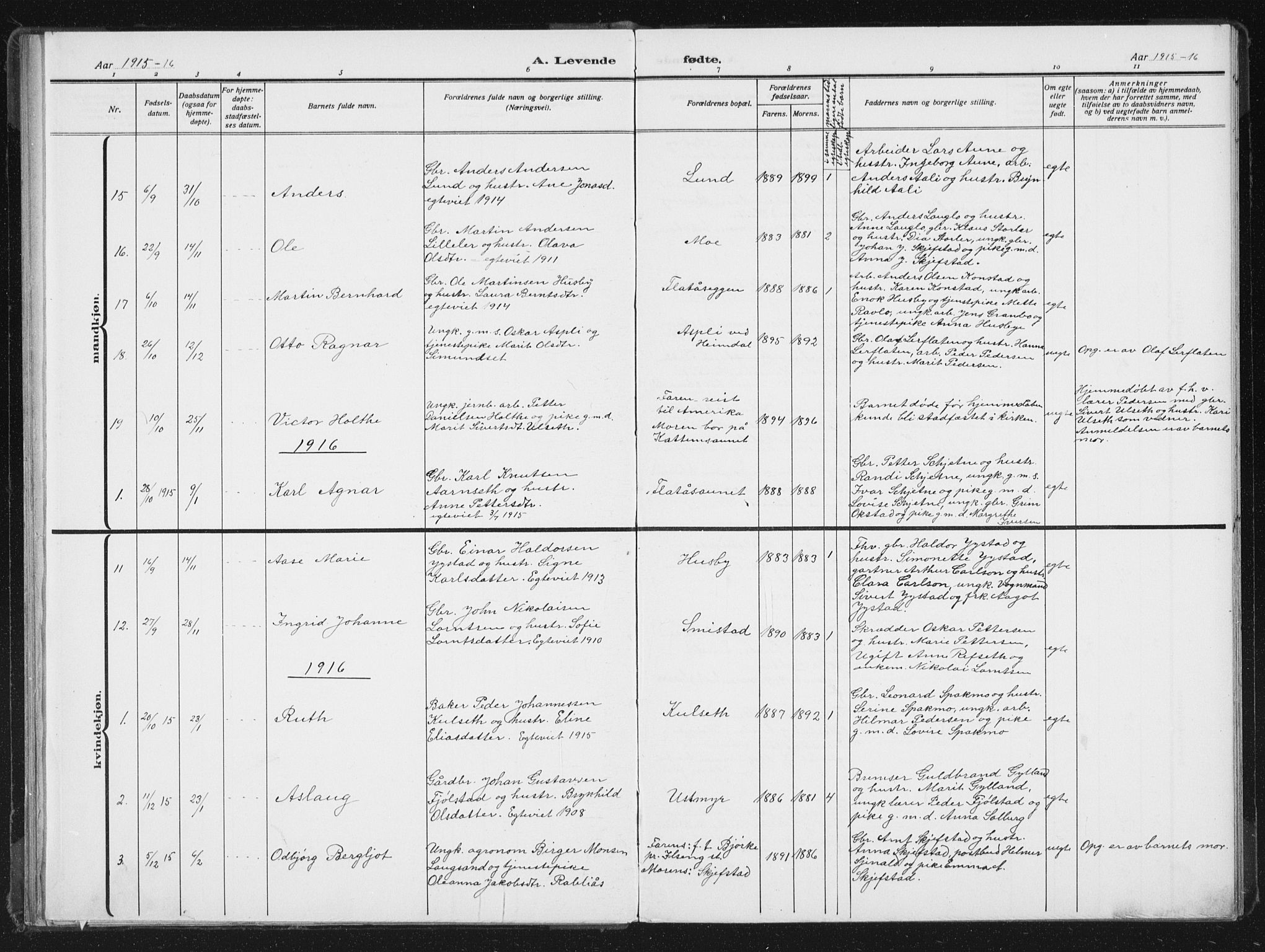 Ministerialprotokoller, klokkerbøker og fødselsregistre - Sør-Trøndelag, SAT/A-1456/613/L0396: Klokkerbok nr. 613C04, 1902-1938