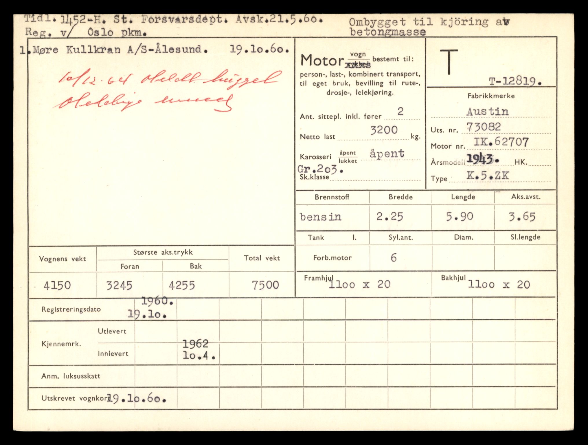 Møre og Romsdal vegkontor - Ålesund trafikkstasjon, AV/SAT-A-4099/F/Fe/L0035: Registreringskort for kjøretøy T 12653 - T 12829, 1927-1998, s. 3226