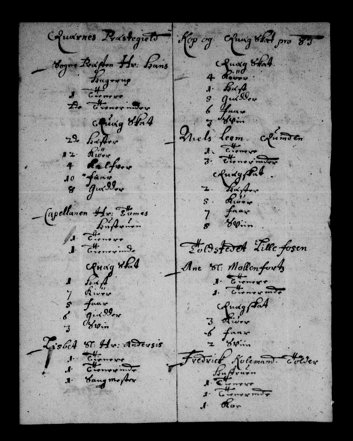 Rentekammeret inntil 1814, Reviderte regnskaper, Stiftamtstueregnskaper, Trondheim stiftamt og Nordland amt, AV/RA-EA-6044/R/Rg/L0073: Trondheim stiftamt og Nordland amt, 1683