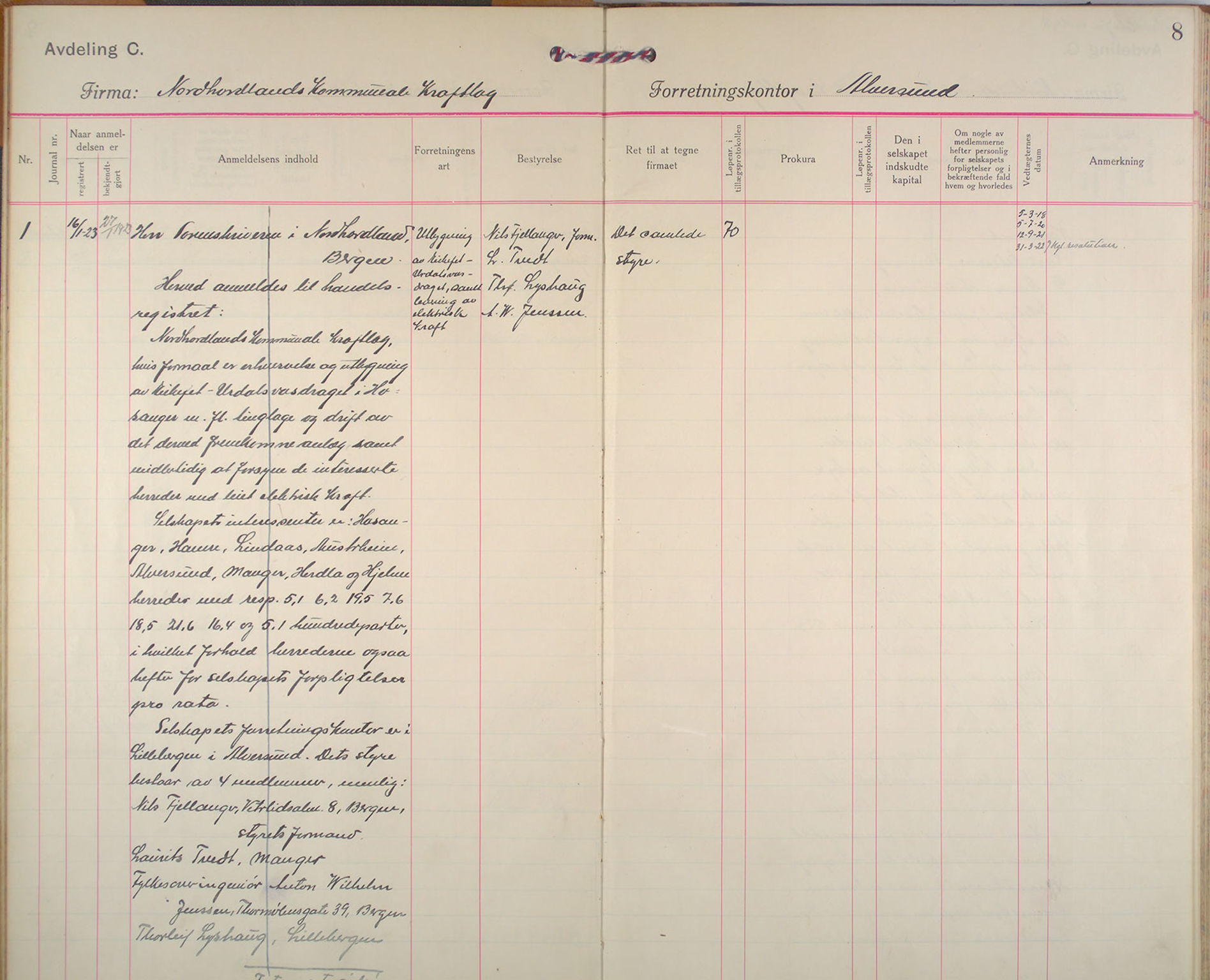 Nordhordland sorenskrivar, AV/SAB-A-2901/1/L/Lc/L0002: Selskap med avgrensa ansvar, 1921-1937, s. 8