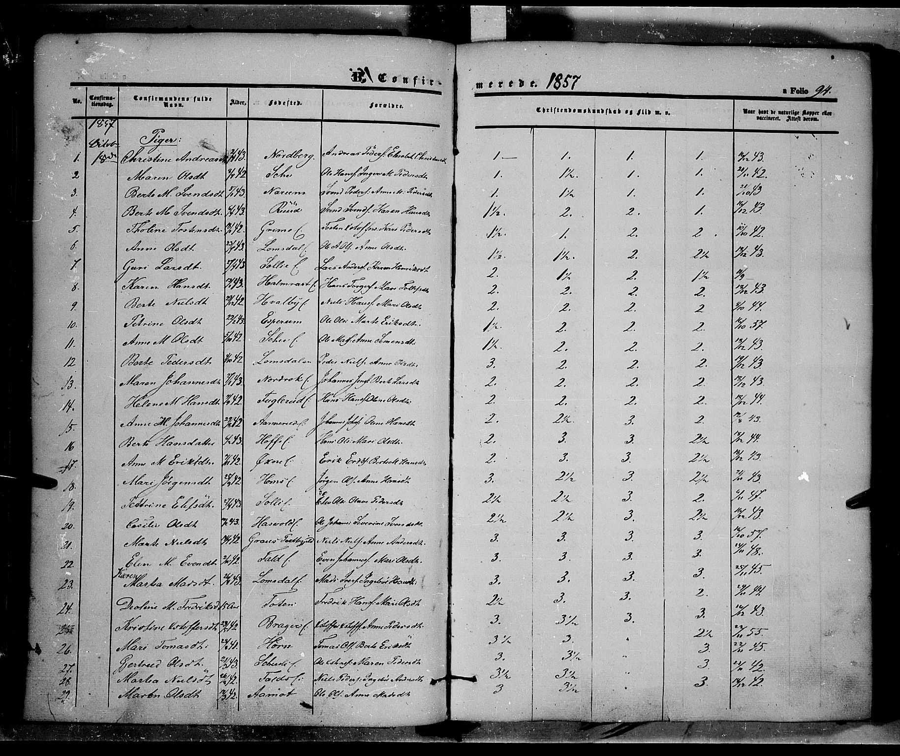 Land prestekontor, SAH/PREST-120/H/Ha/Haa/L0009: Ministerialbok nr. 9, 1847-1859, s. 94