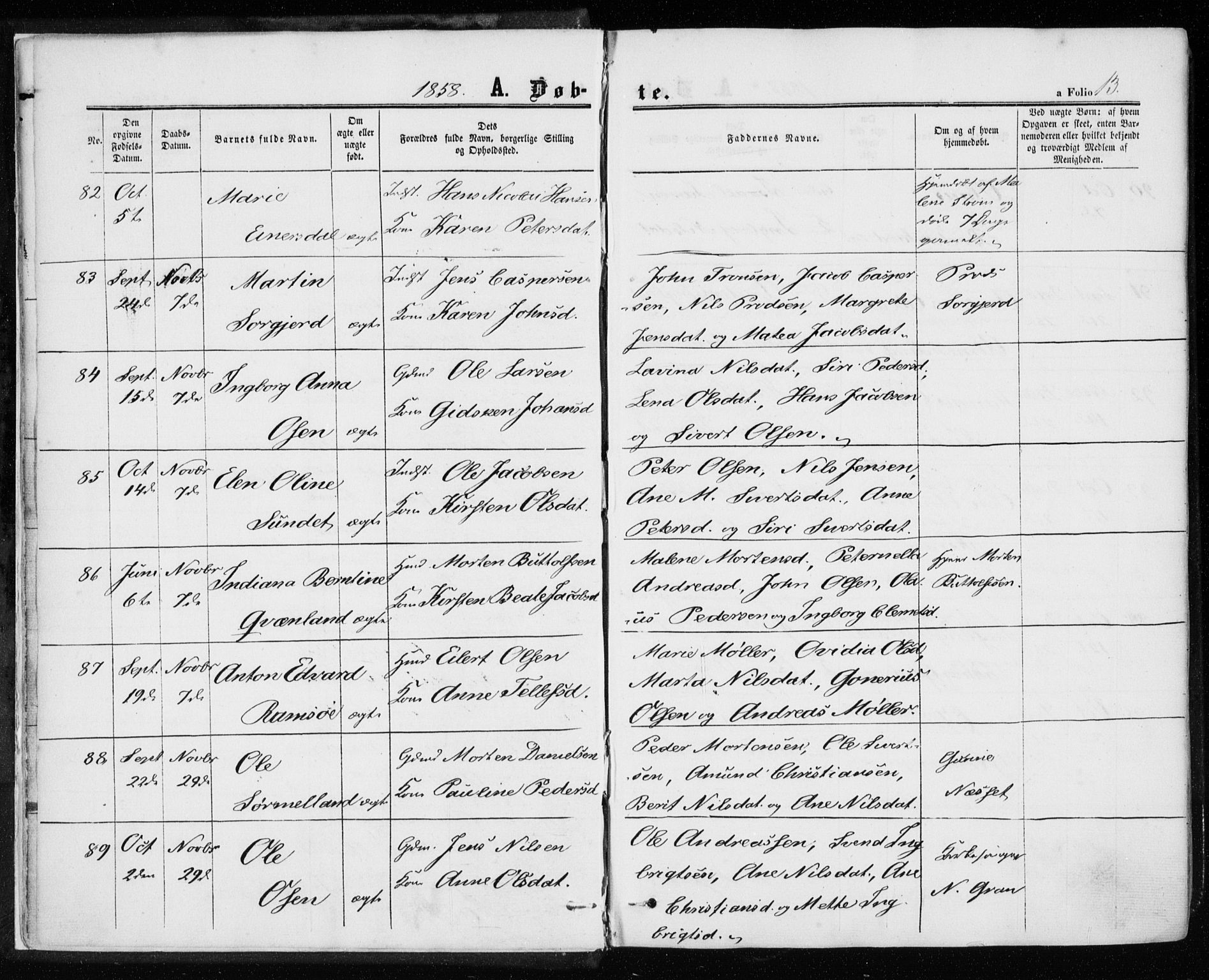 Ministerialprotokoller, klokkerbøker og fødselsregistre - Sør-Trøndelag, SAT/A-1456/657/L0705: Ministerialbok nr. 657A06, 1858-1867, s. 13