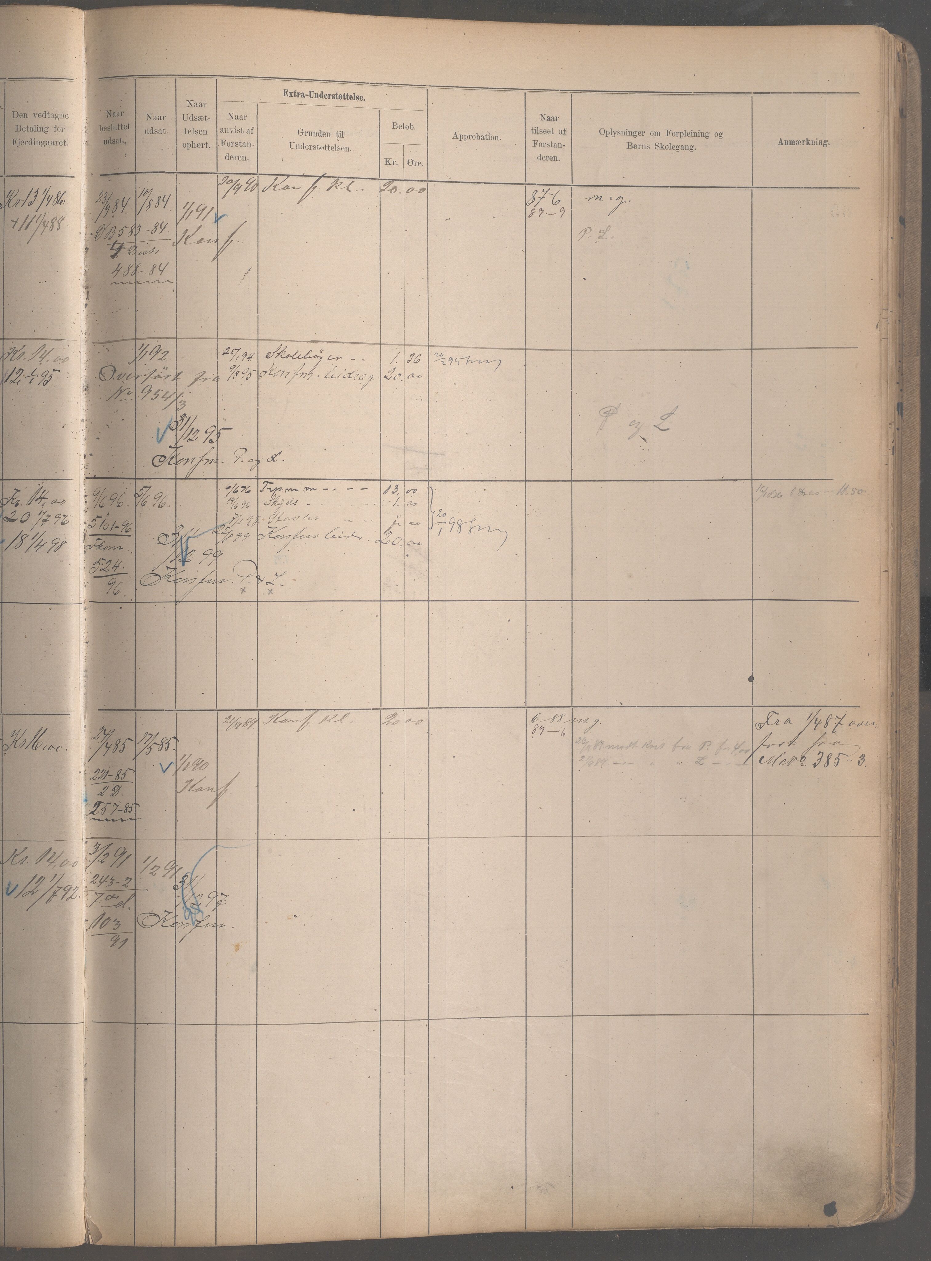 Fattigvesenet, OBA/A-20045/H/Hb/L0003: Manntallsprotokoll. Mnr. 1-399, 1887-1901, s. 131