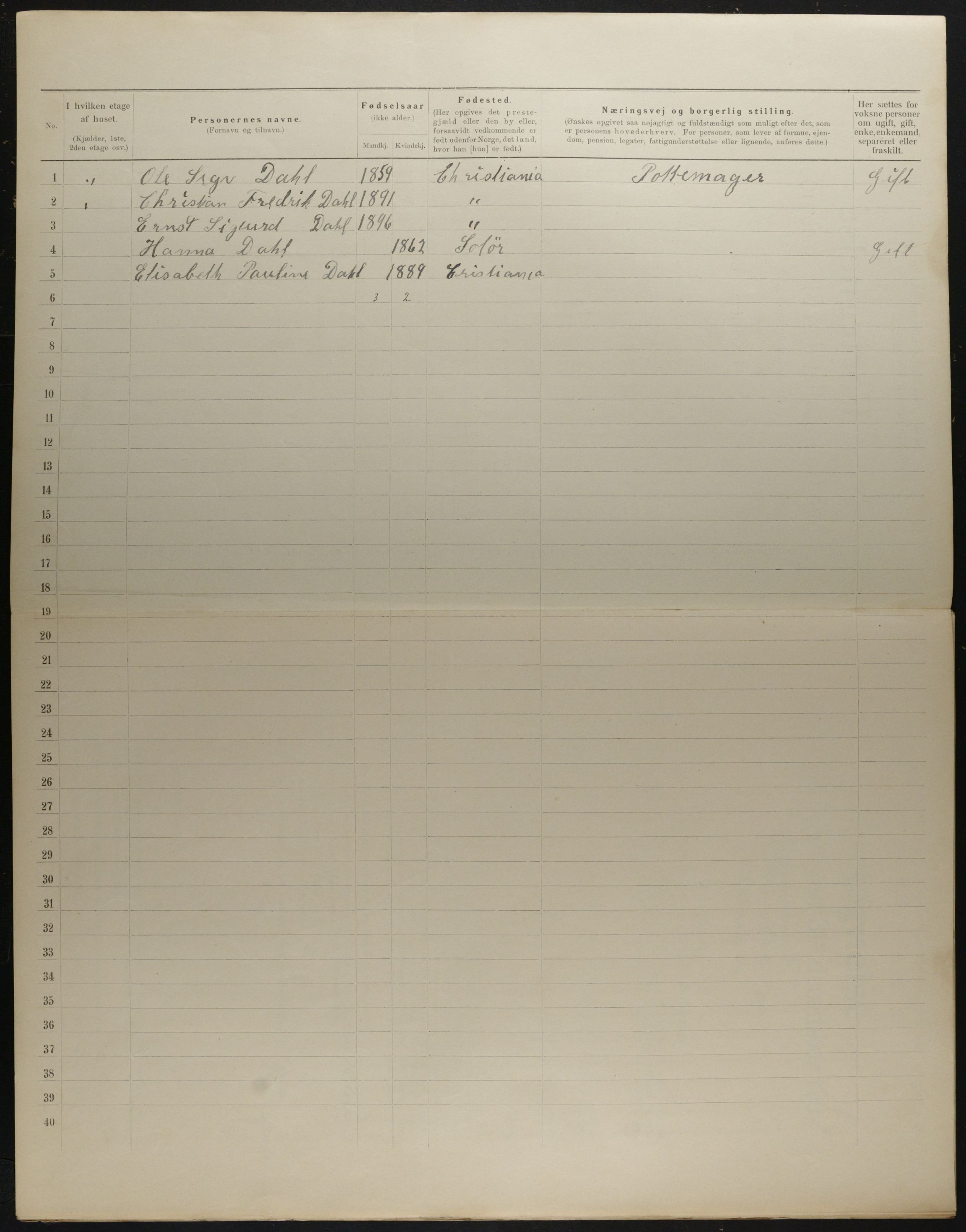 OBA, Kommunal folketelling 31.12.1901 for Kristiania kjøpstad, 1901, s. 3594