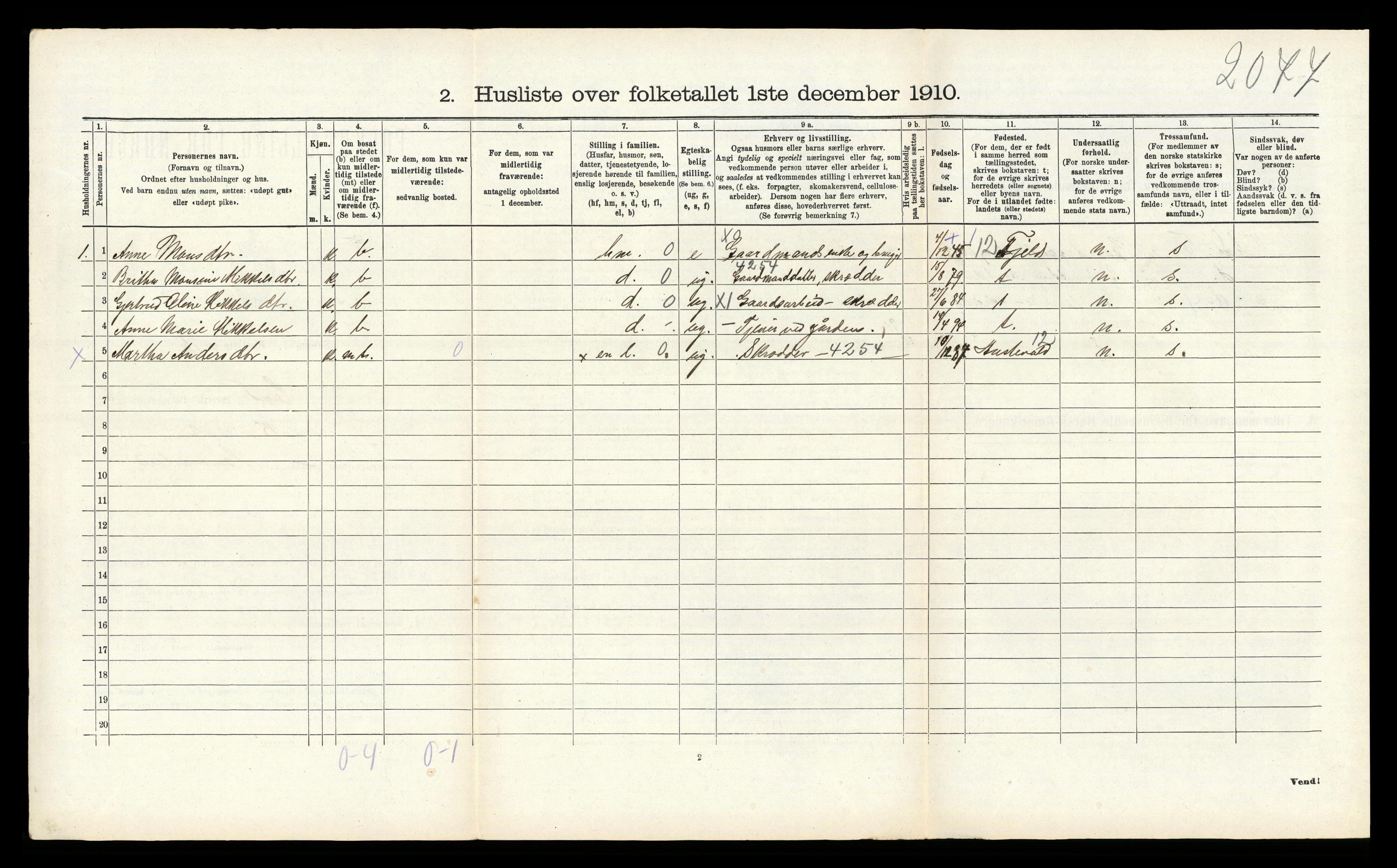 RA, Folketelling 1910 for 1245 Sund herred, 1910, s. 725