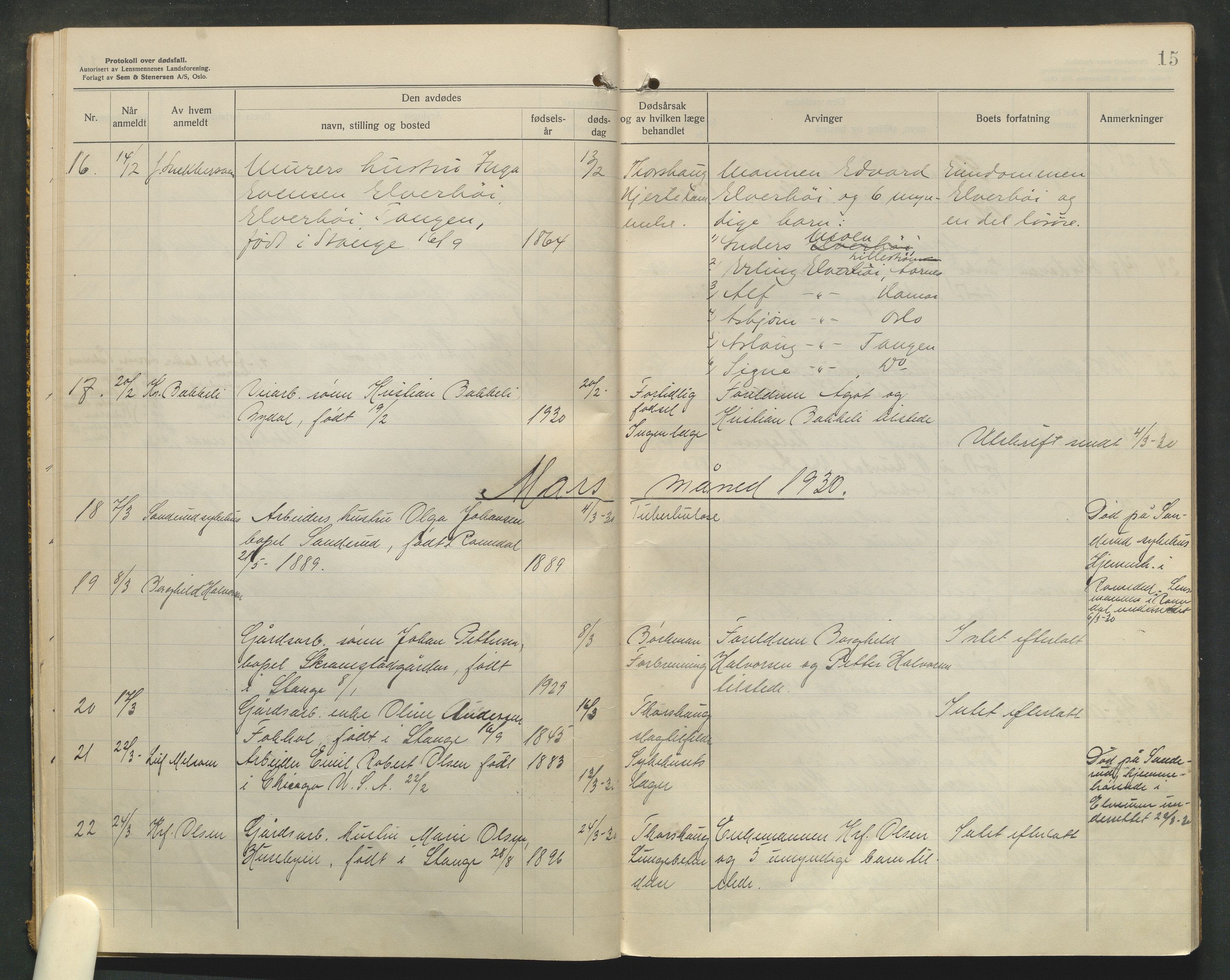 Stange lensmannskontor, AV/SAH-LHS-020/H/Ha/Haa/L0002/0001: Dødsfallsprotokoller / Dødsfallsprotokoll, 1929-1933, s. 15