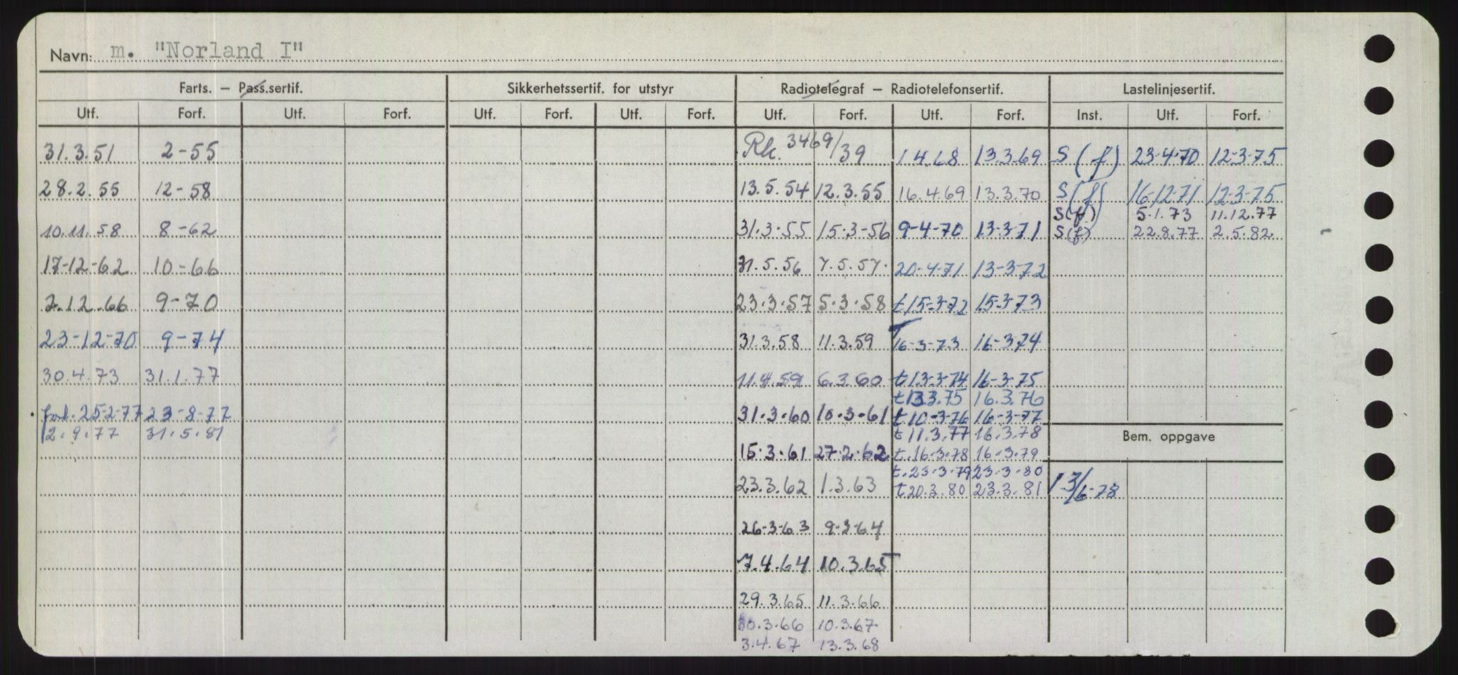 Sjøfartsdirektoratet med forløpere, Skipsmålingen, AV/RA-S-1627/H/Hd/L0027: Fartøy, Norhop-Nør, s. 24