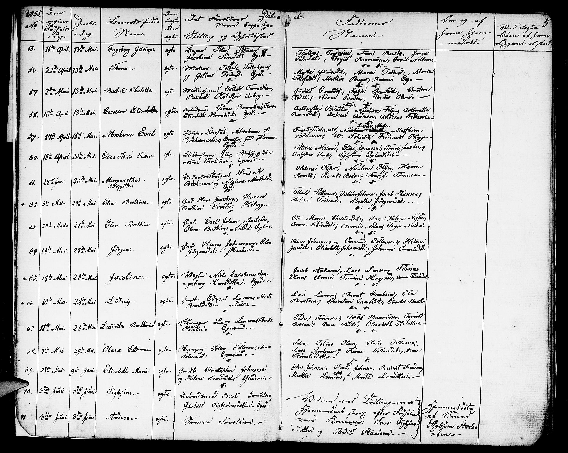 Eigersund sokneprestkontor, AV/SAST-A-101807/S09/L0004: Klokkerbok nr. B 4, 1855-1871, s. 5