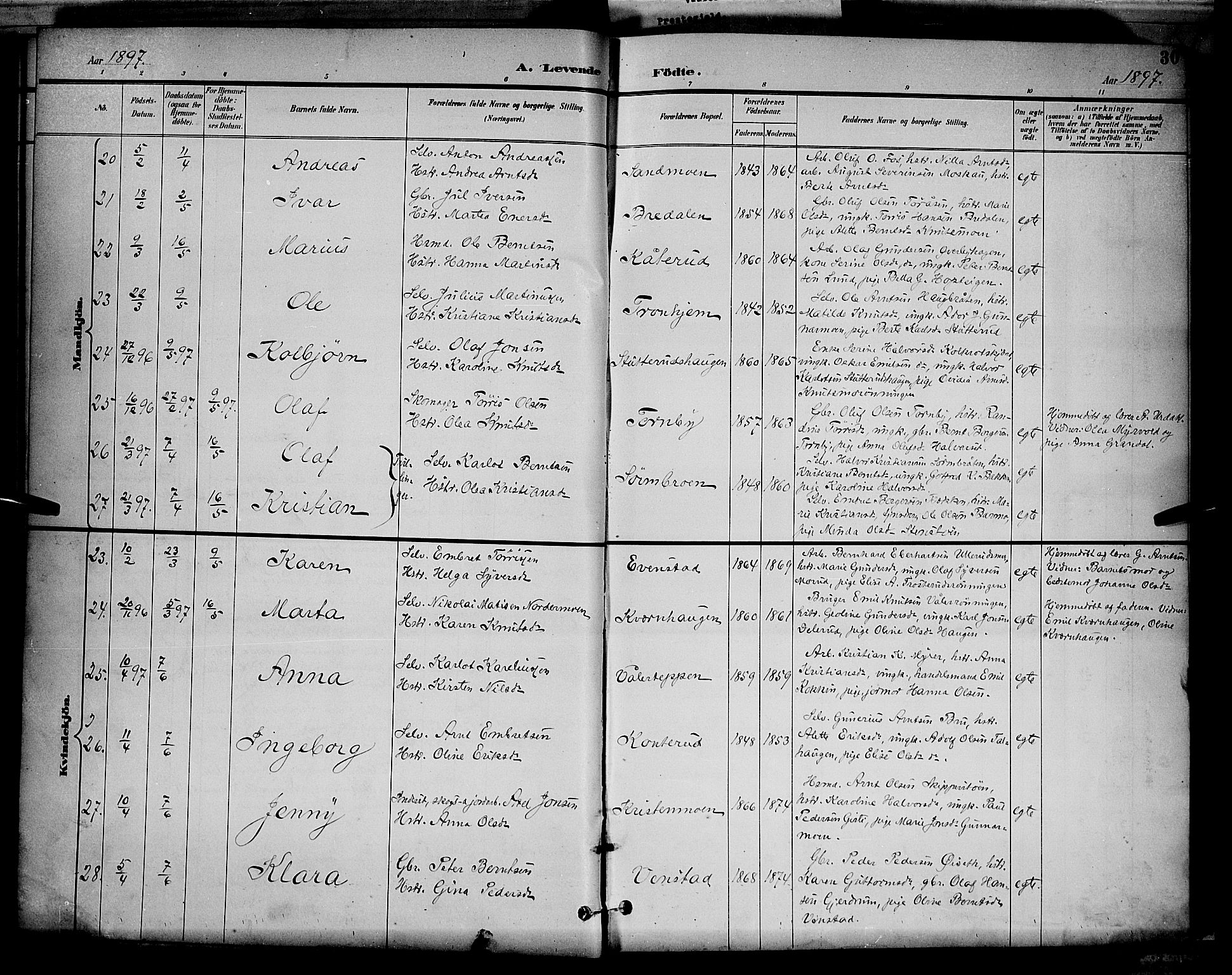 Våler prestekontor, Hedmark, AV/SAH-PREST-040/H/Ha/Hab/L0001: Klokkerbok nr. 1, 1894-1904, s. 30