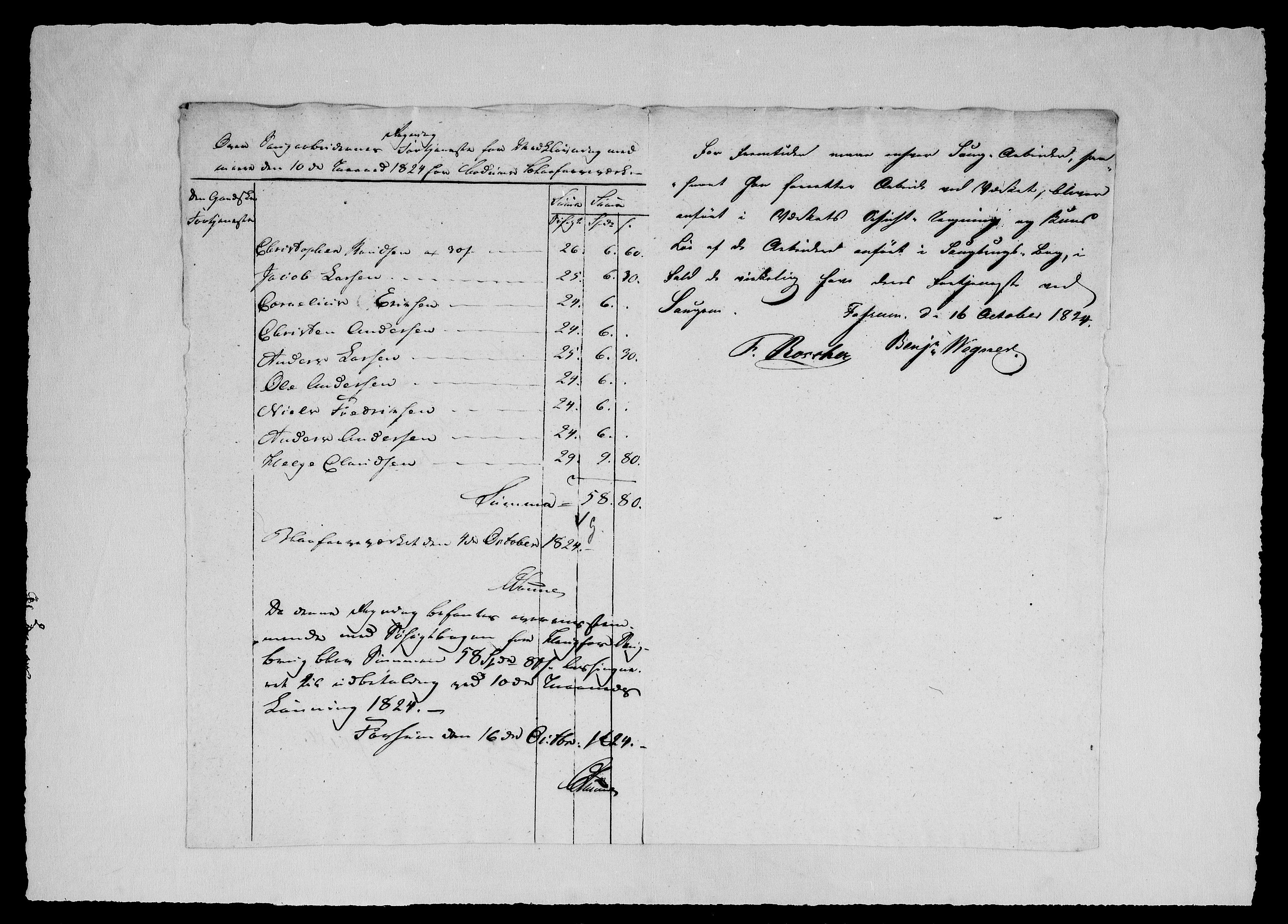 Modums Blaafarveværk, AV/RA-PA-0157/G/Gd/Gdd/L0308/0001: -- / Regning over Saugfolkenes Fortjeneste, 1823-1827, s. 28