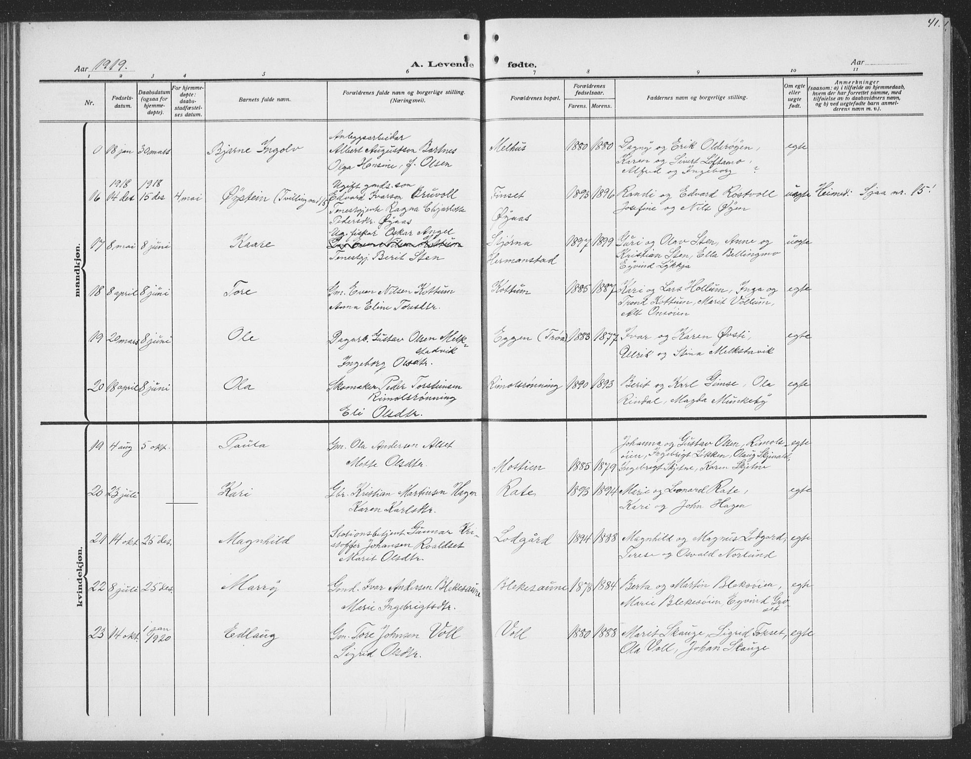 Ministerialprotokoller, klokkerbøker og fødselsregistre - Sør-Trøndelag, AV/SAT-A-1456/691/L1095: Klokkerbok nr. 691C06, 1912-1933, s. 41