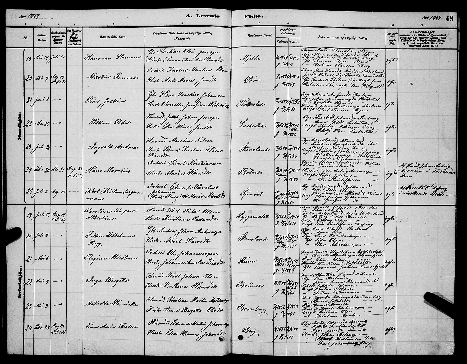 Ministerialprotokoller, klokkerbøker og fødselsregistre - Nordland, AV/SAT-A-1459/855/L0816: Klokkerbok nr. 855C05, 1879-1894, s. 48