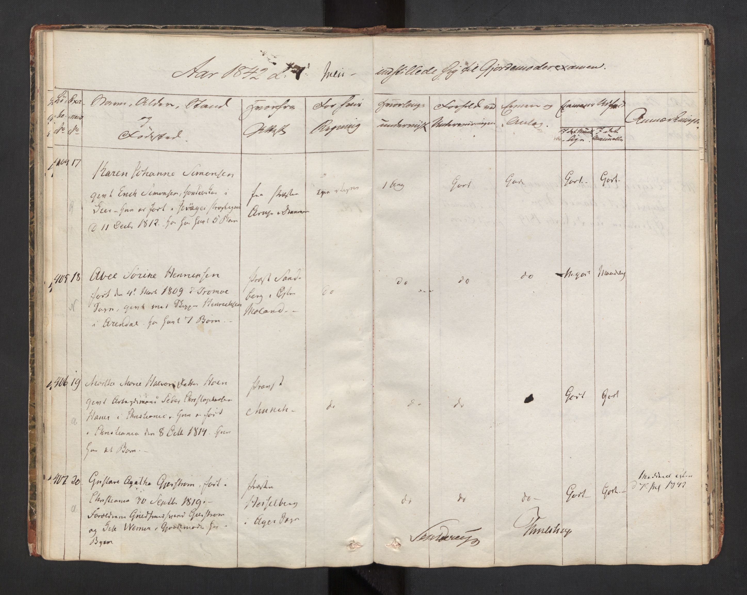 Jordmorskolen i Oslo - Kvinneklinikken, AV/RA-S-4349/D/L0002/0002: -- / Eksamensprotokoll for jordmødre, 1834-1854