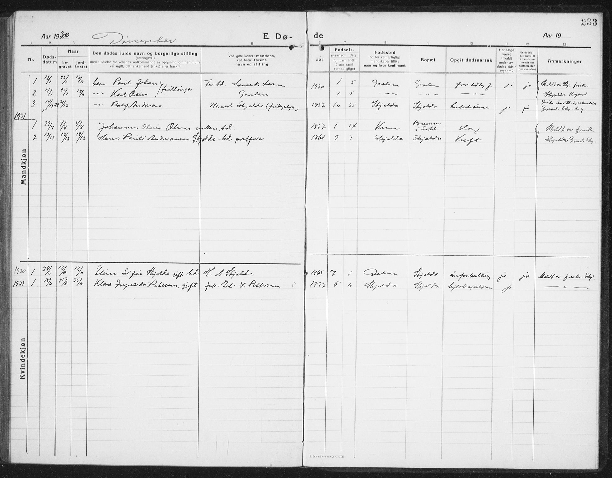 Ministerialprotokoller, klokkerbøker og fødselsregistre - Nordland, AV/SAT-A-1459/898/L1428: Klokkerbok nr. 898C03, 1918-1938, s. 233