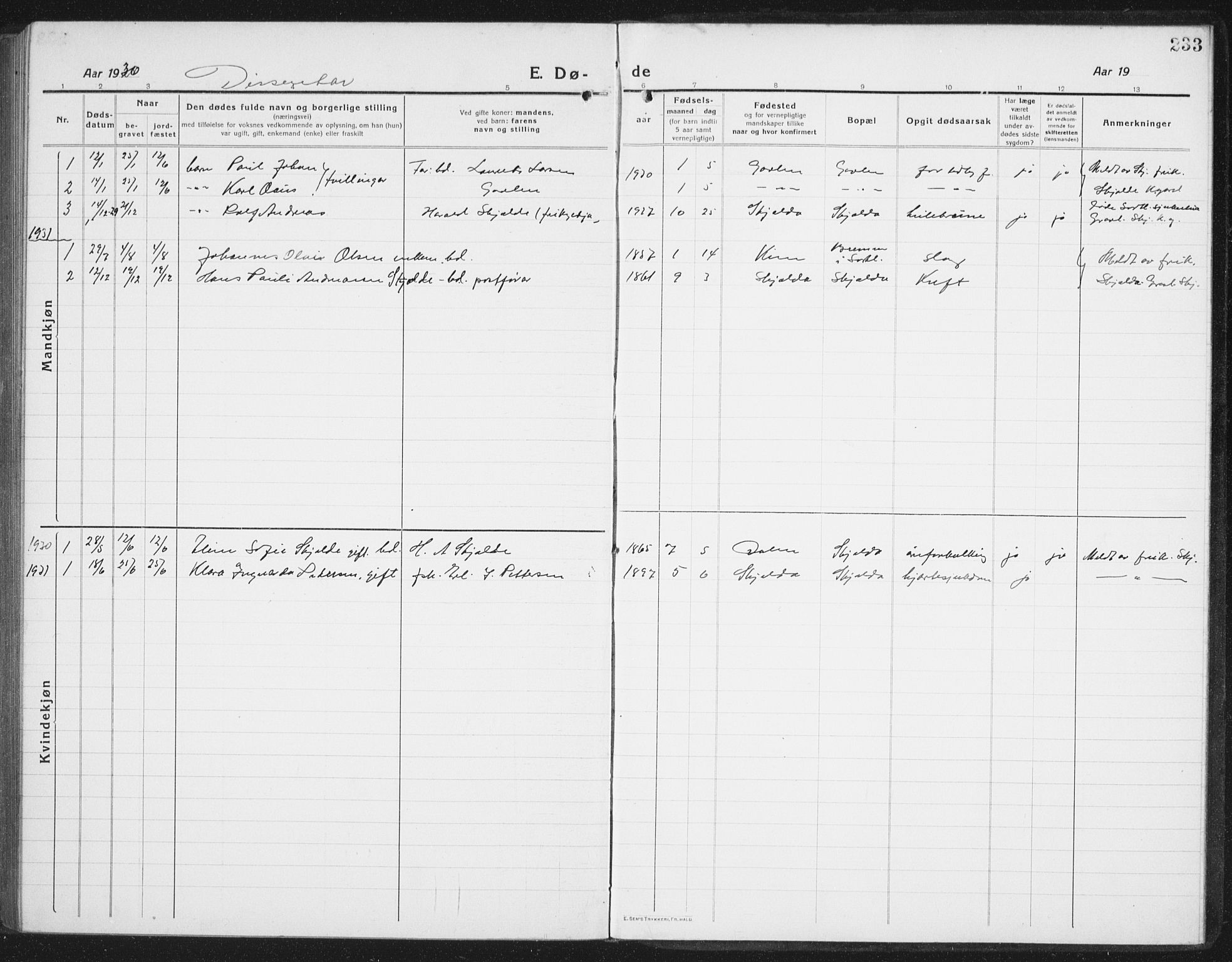 Ministerialprotokoller, klokkerbøker og fødselsregistre - Nordland, SAT/A-1459/898/L1428: Klokkerbok nr. 898C03, 1918-1938, s. 233