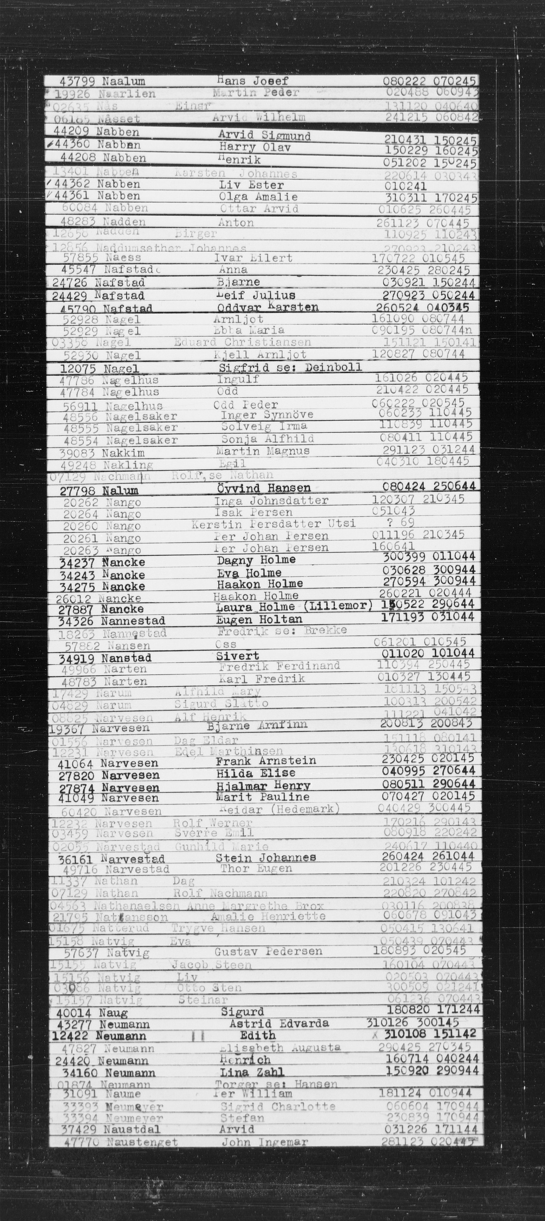 Den Kgl. Norske Legasjons Flyktningskontor, RA/S-6753/V/Va/L0022: Kjesäterkartoteket.  Alfabetisk register, A-Å., 1940-1945, s. 603