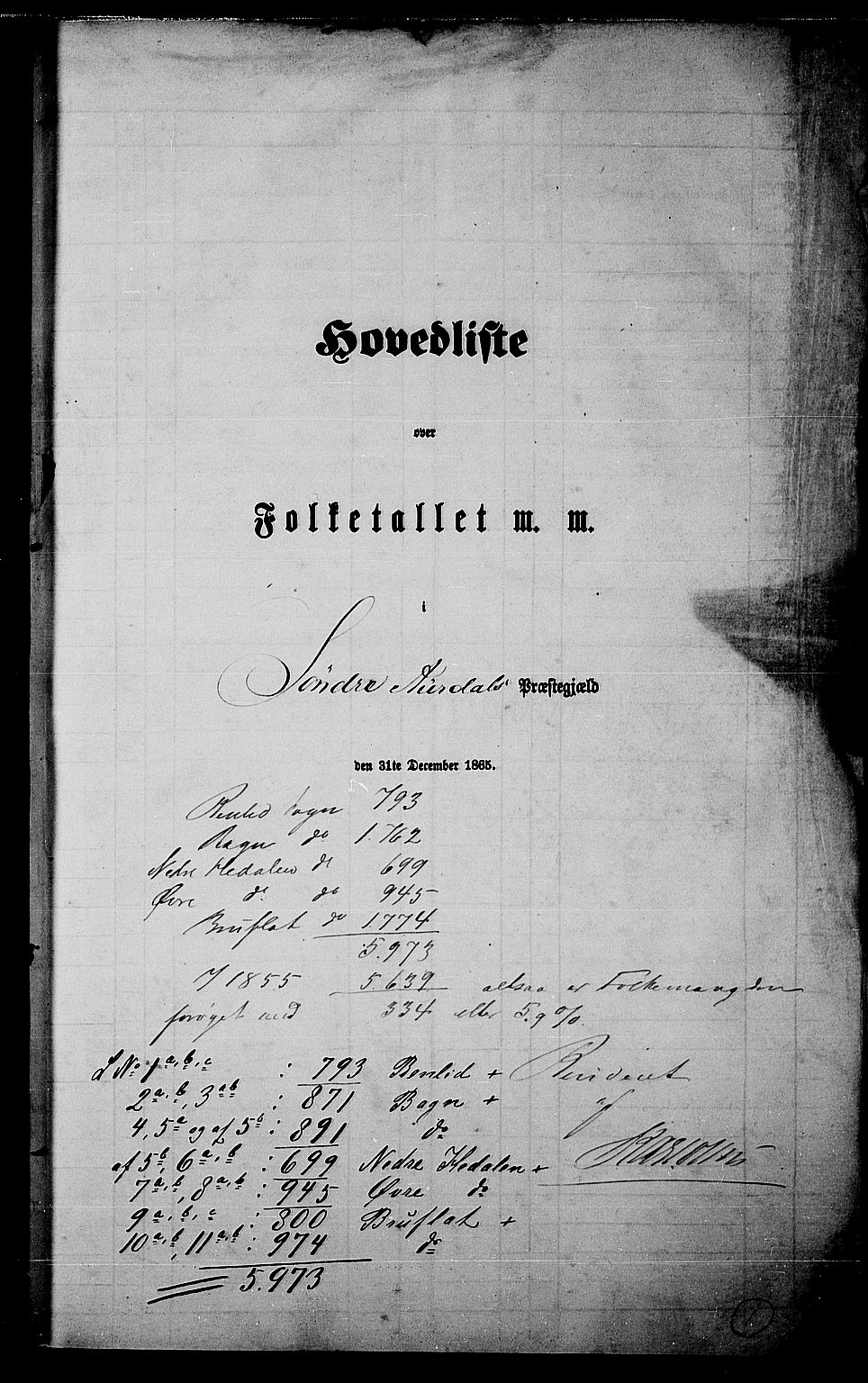 RA, Folketelling 1865 for 0540P Sør-Aurdal prestegjeld, 1865, s. 5