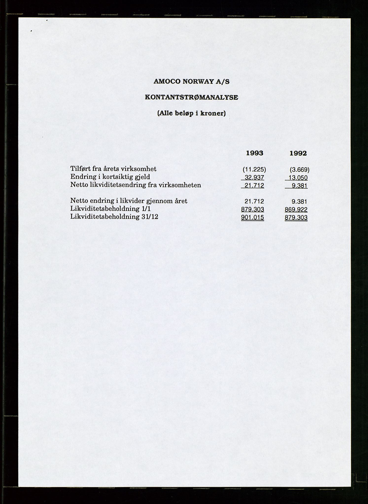 Pa 1740 - Amoco Norway Oil Company, AV/SAST-A-102405/22/A/Aa/L0001: Styreprotokoller og sakspapirer, 1965-1999, s. 111