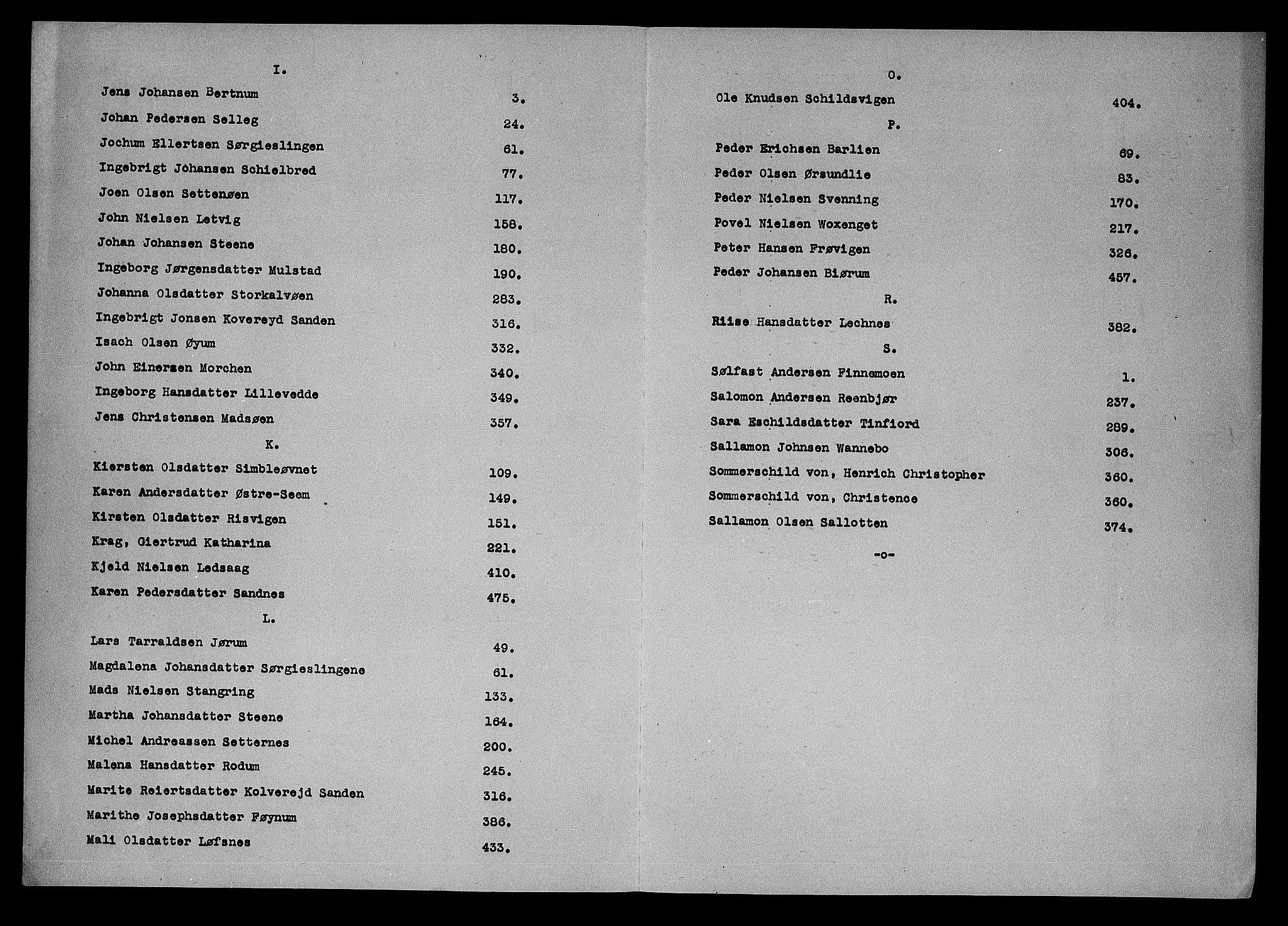 Namdal sorenskriveri, SAT/A-4133/1/3/3A/L0031: Skifteprotokoll nr. 22a, 1804