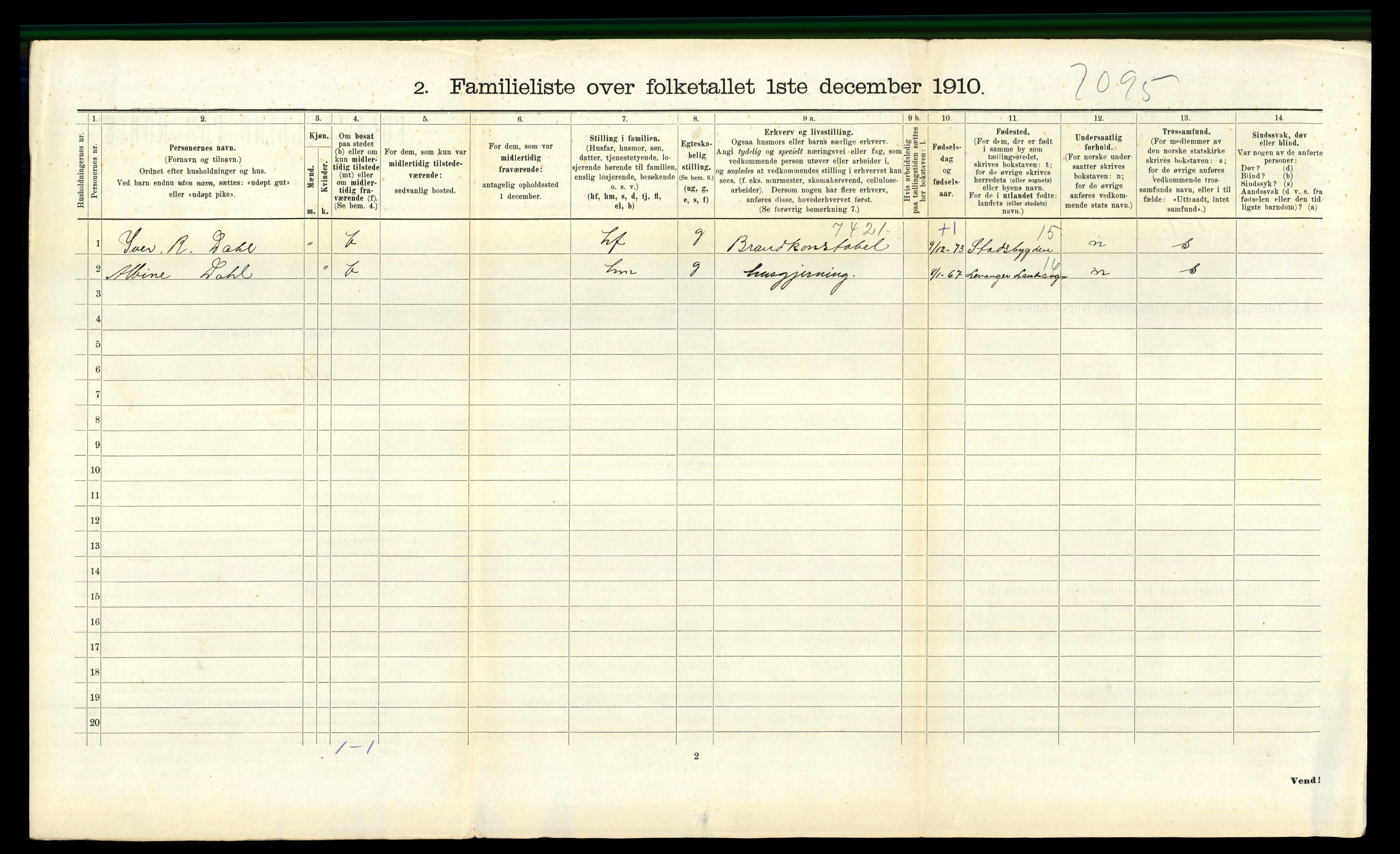 RA, Folketelling 1910 for 1601 Trondheim kjøpstad, 1910, s. 9344