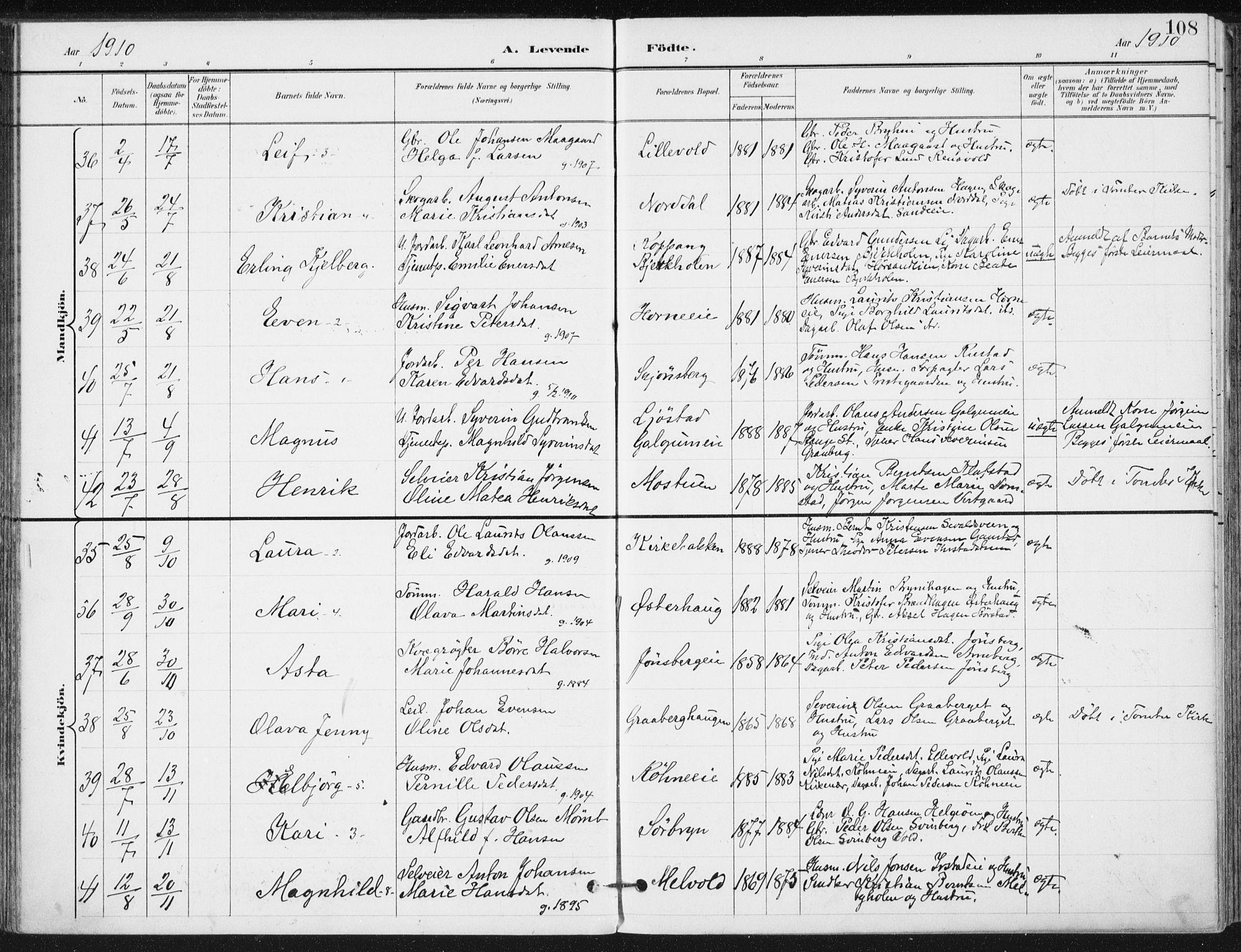 Romedal prestekontor, AV/SAH-PREST-004/K/L0011: Ministerialbok nr. 11, 1896-1912, s. 108