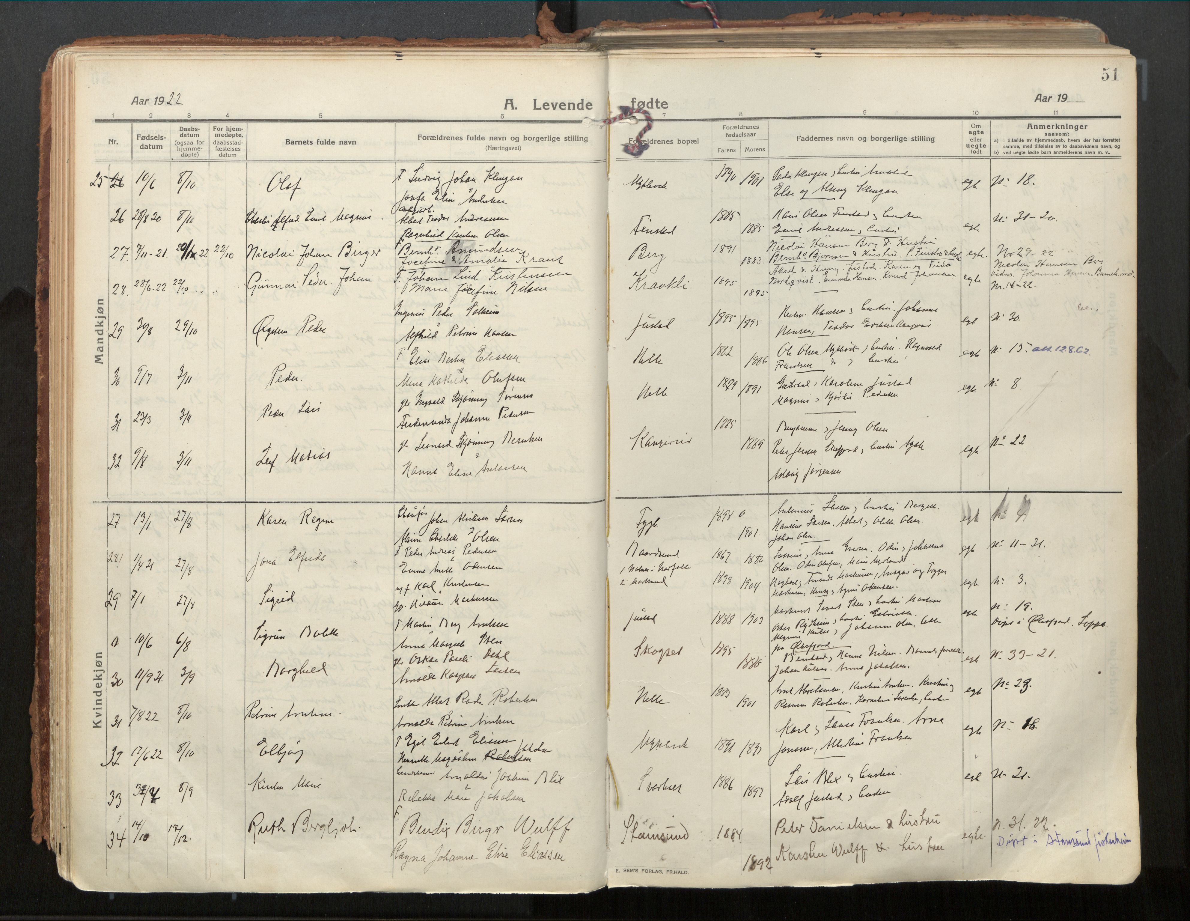 Ministerialprotokoller, klokkerbøker og fødselsregistre - Nordland, AV/SAT-A-1459/882/L1181: Ministerialbok nr. 882A03, 1913-1937, s. 51